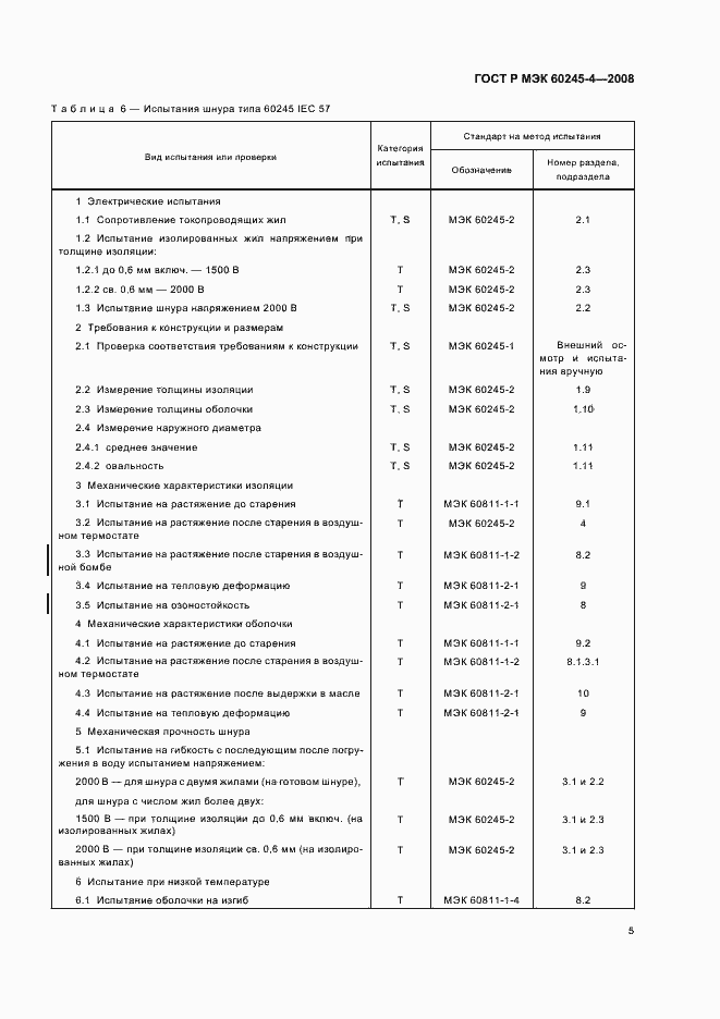 ���� � ��� 60245-4-2008. �������� 7