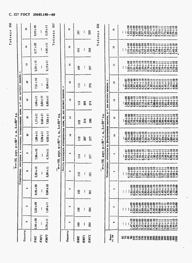  25645.146-89.  235