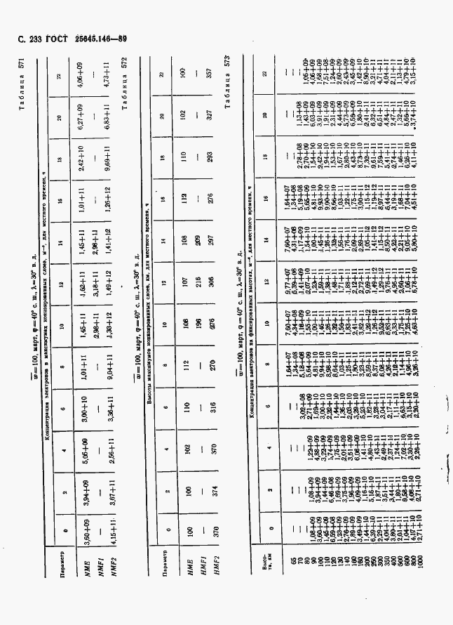  25645.146-89.  241