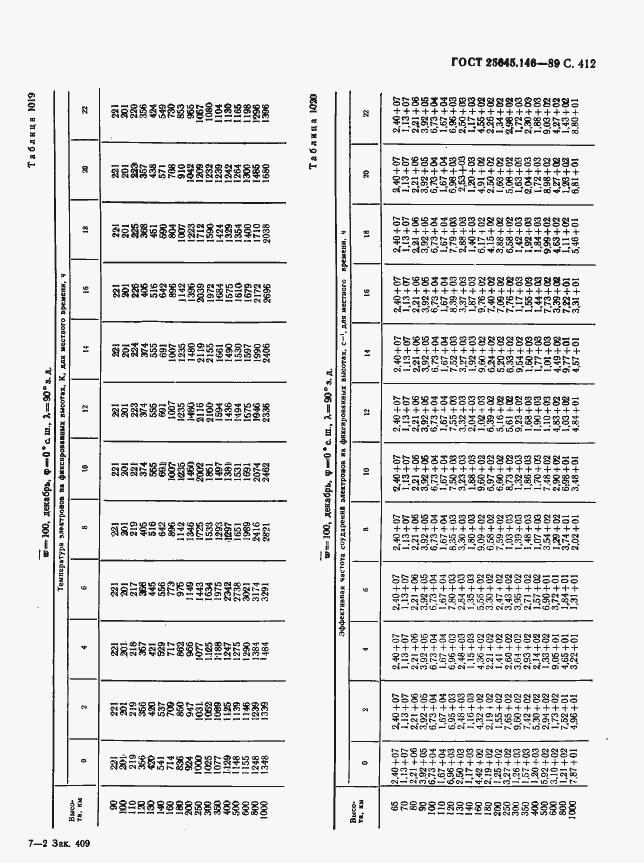  25645.146-89.  420