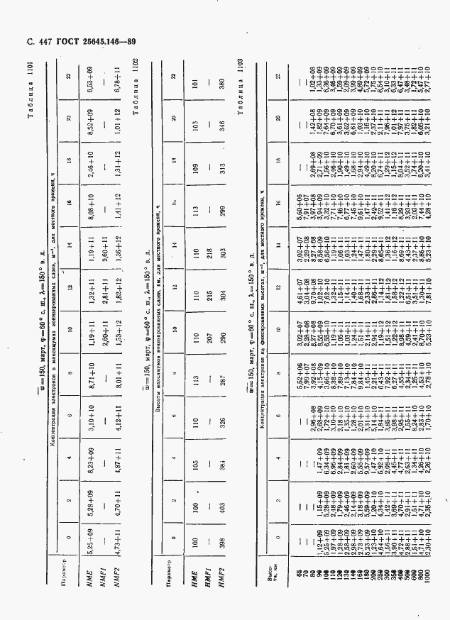  25645.146-89.  458