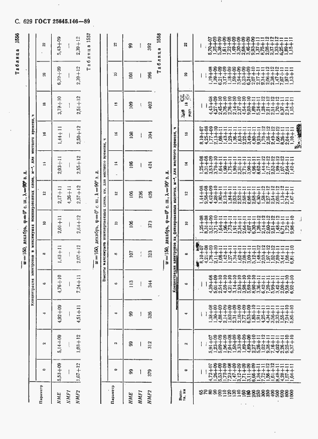  25645.146-89.  640