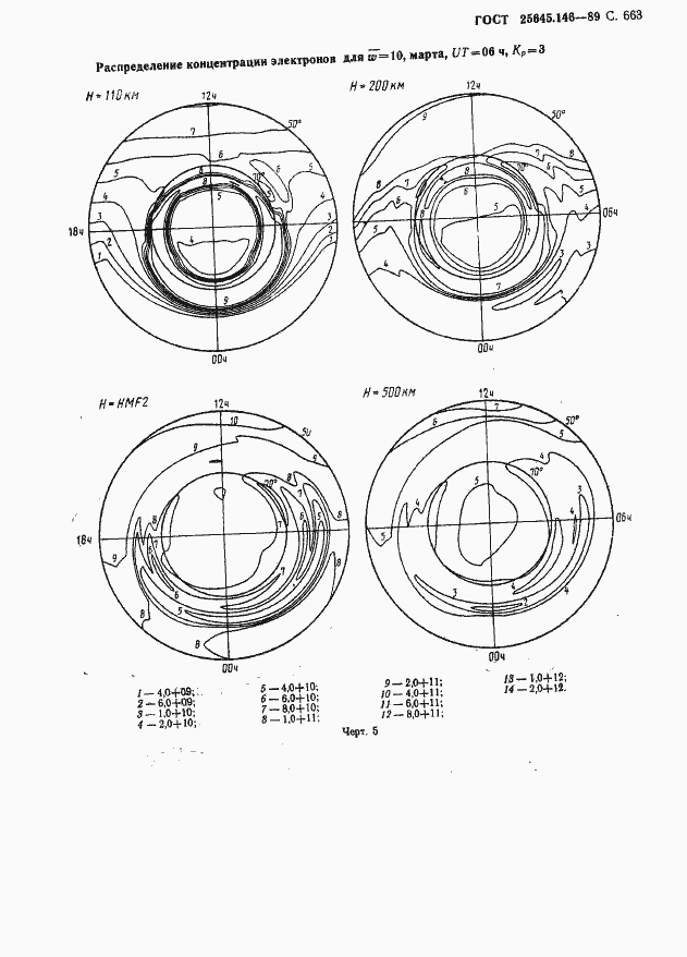  25645.146-89.  676