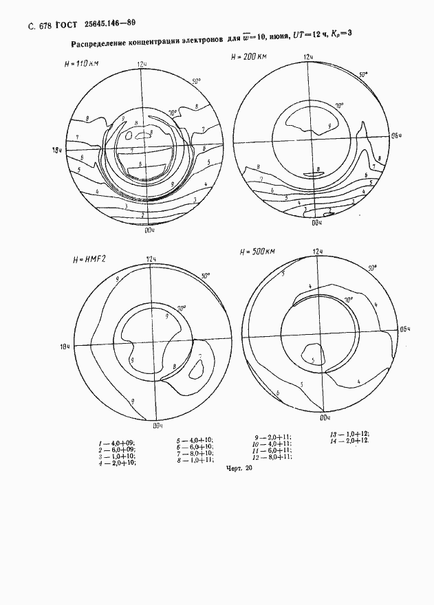  25645.146-89.  691