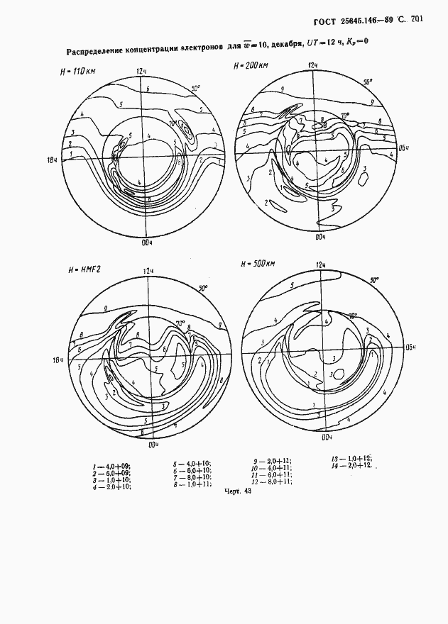  25645.146-89.  714