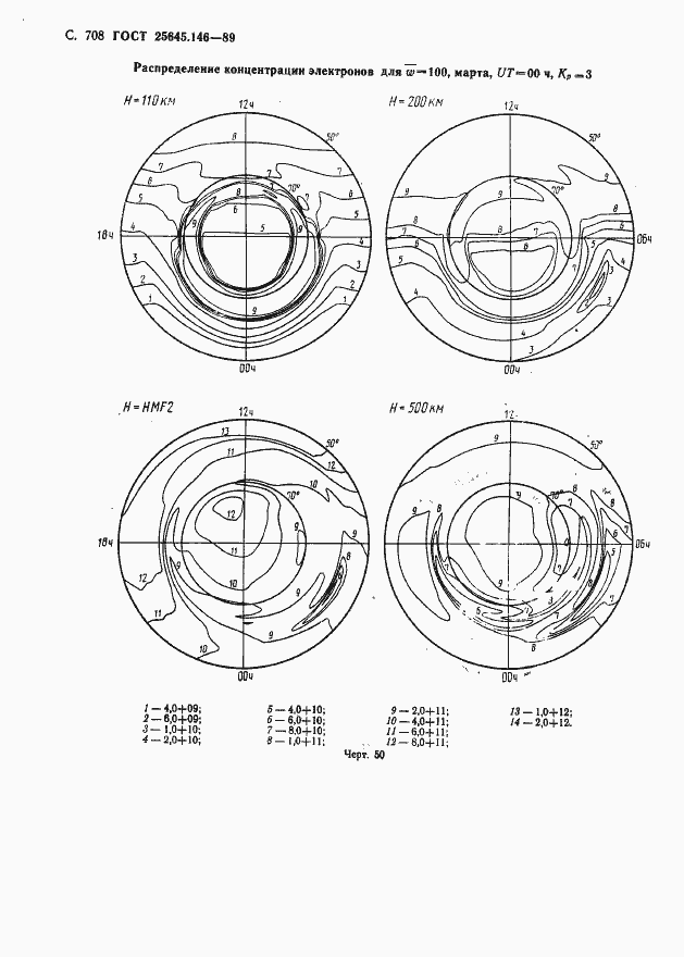  25645.146-89.  721