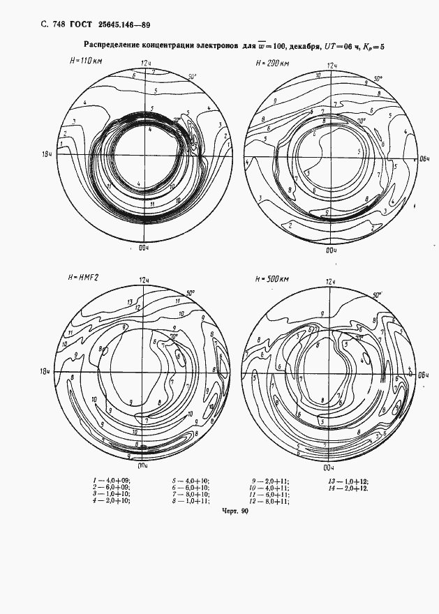  25645.146-89.  761