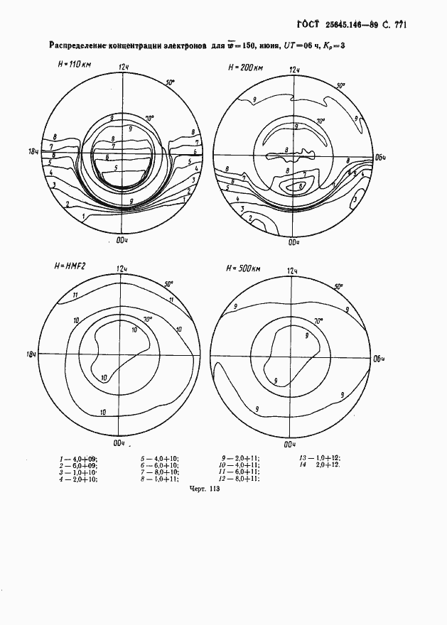  25645.146-89.  784