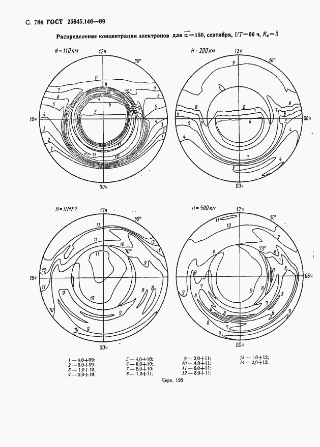  25645.146-89.  797