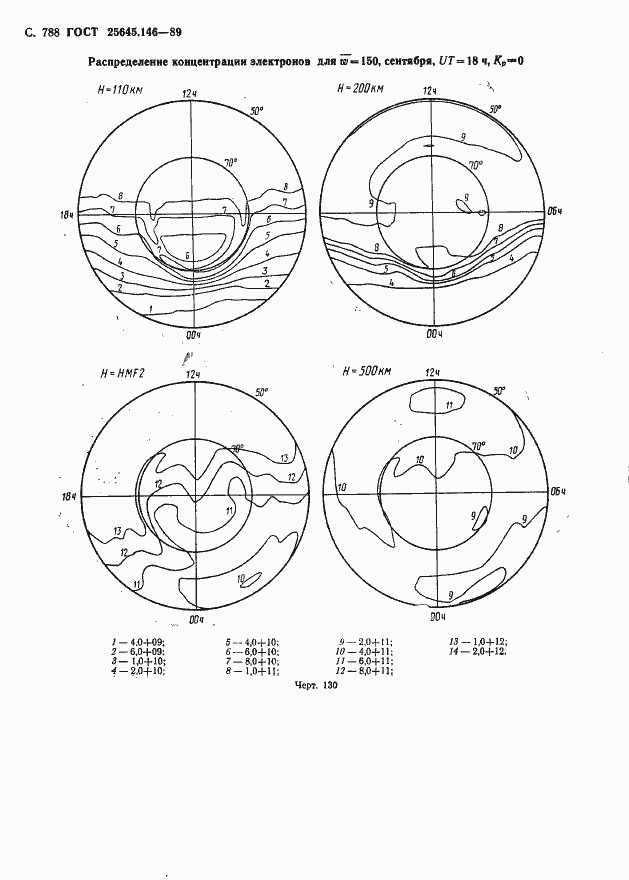  25645.146-89.  801