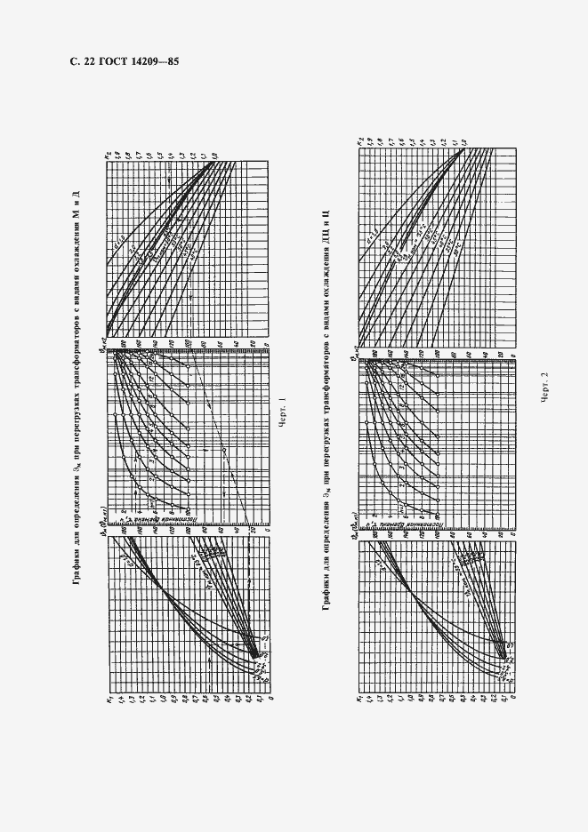  14209-85.  23