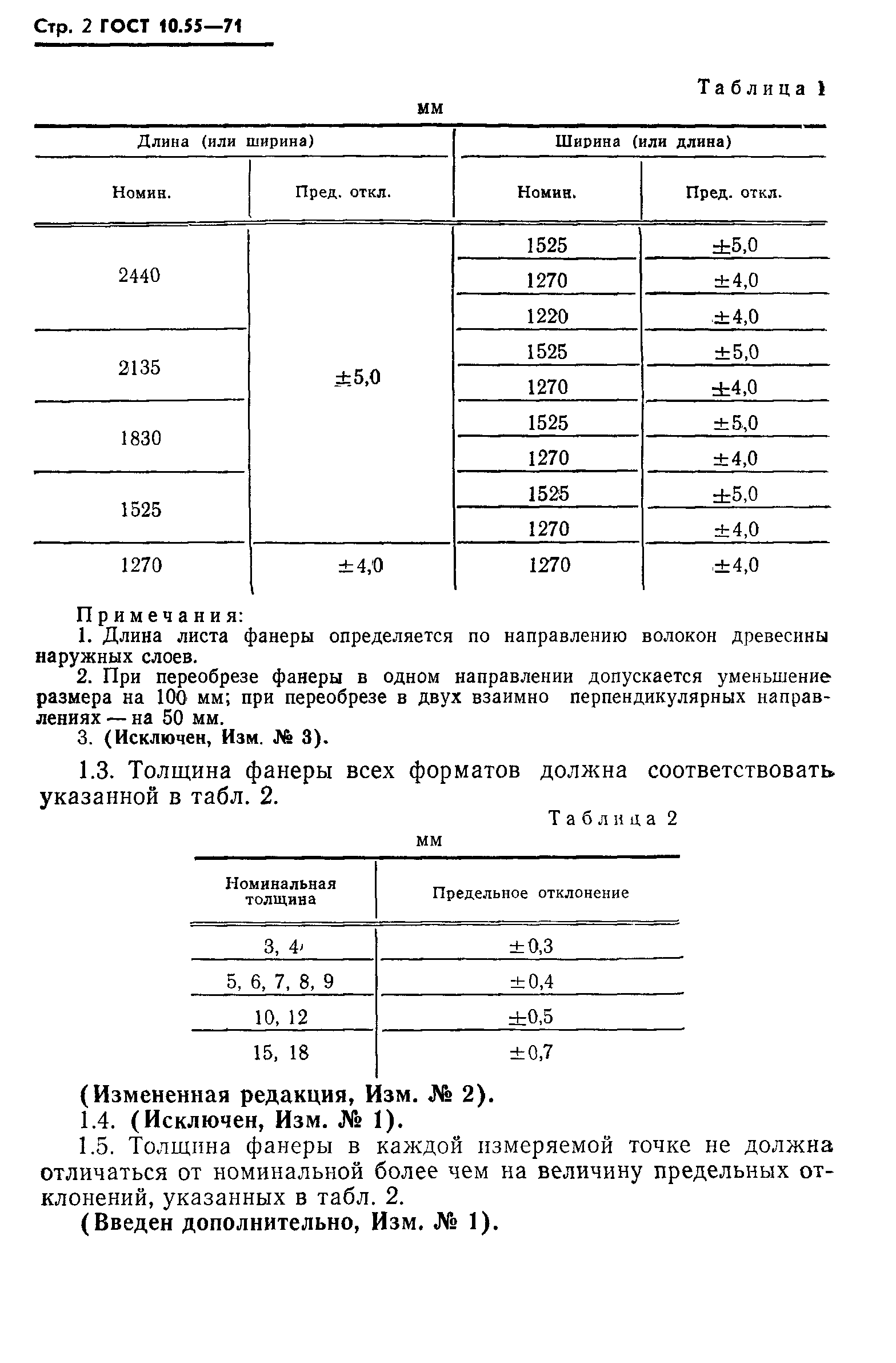  10.55-71.  3