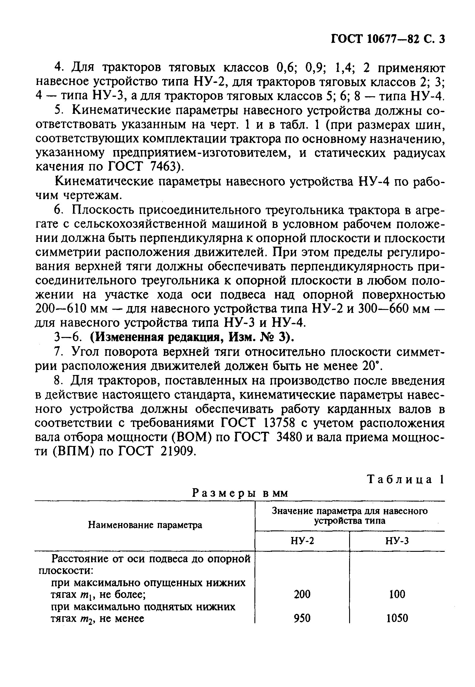 ���� 10677-82. �������� 4