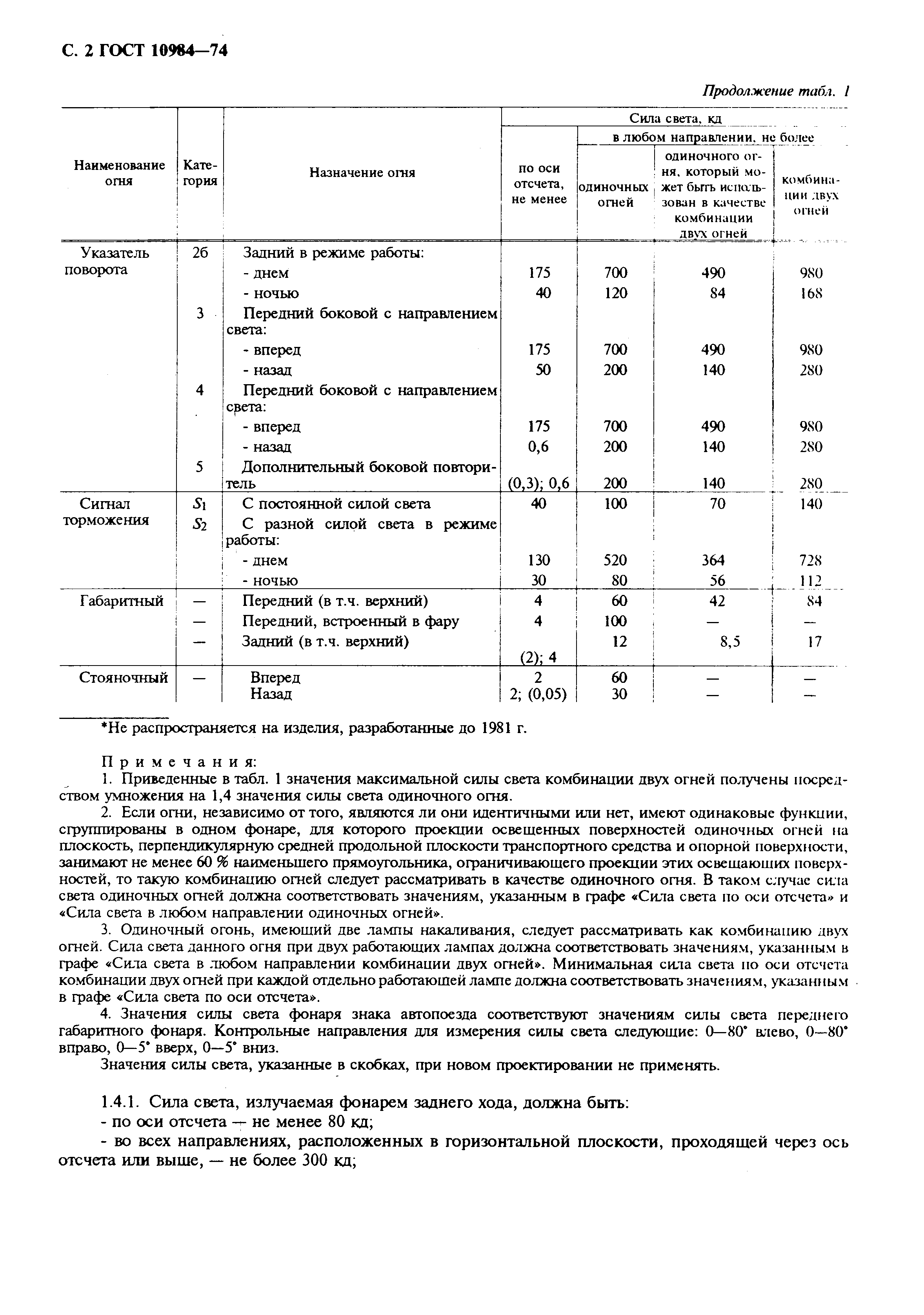 ���� 10984-74. �������� 3