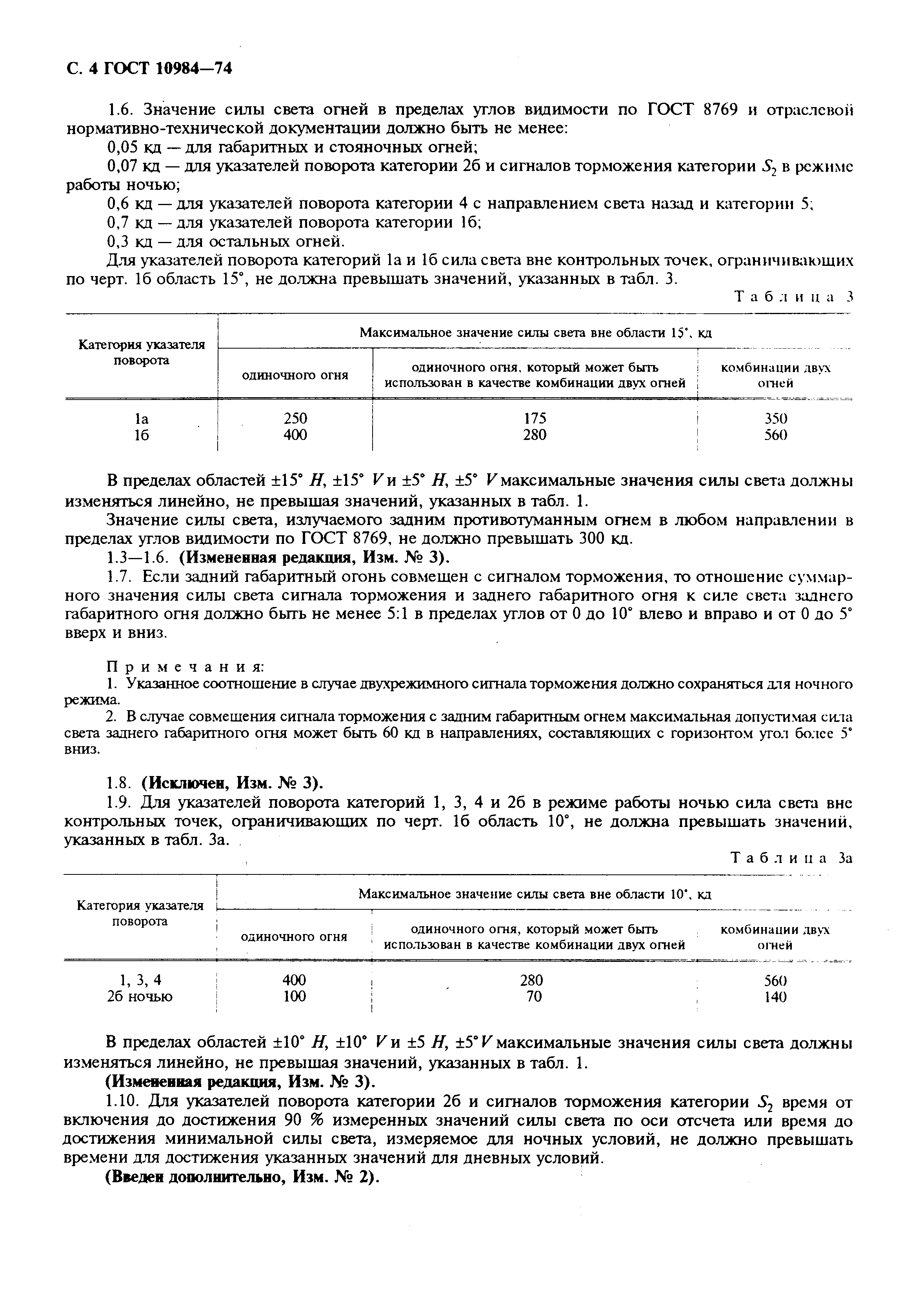 ���� 10984-74. �������� 5