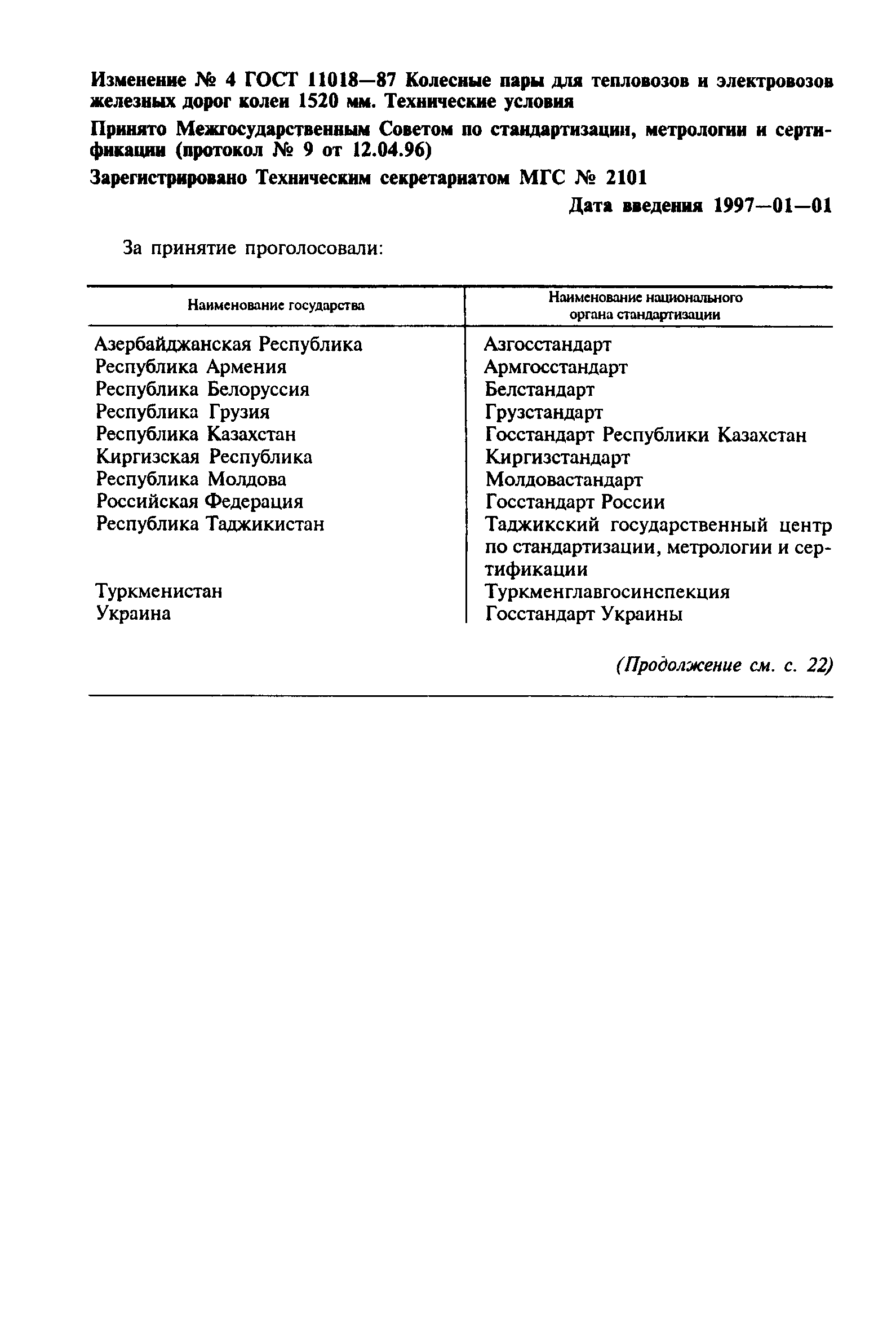 ���� 11018-87. �������� 40