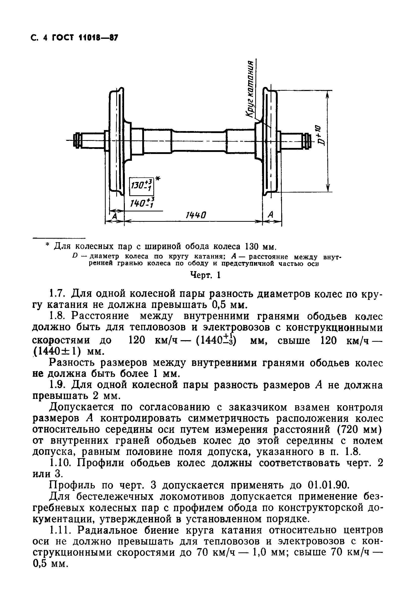 ���� 11018-87. �������� 5