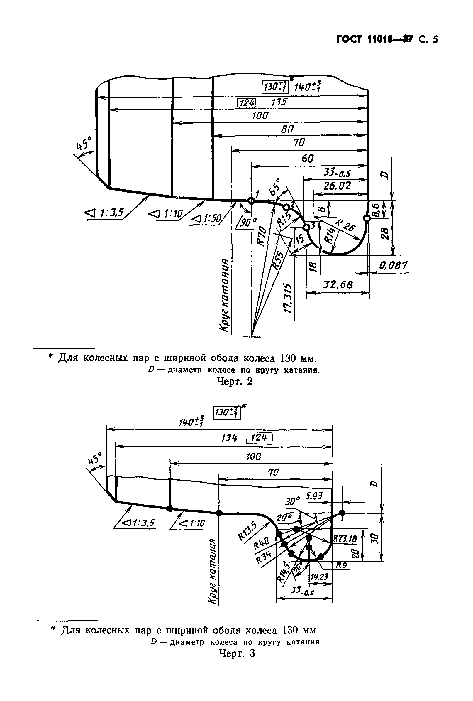 ���� 11018-87. �������� 6