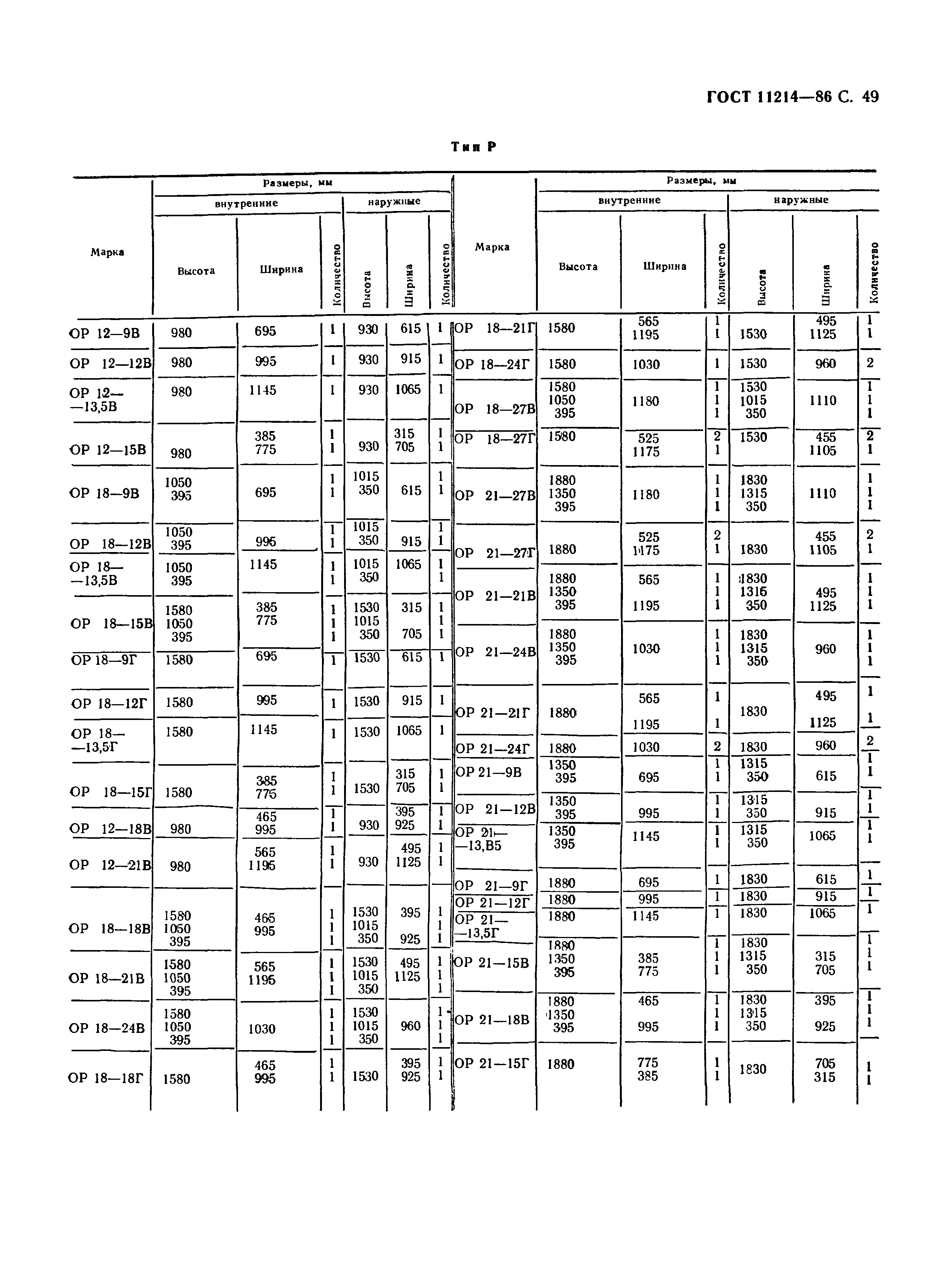���� 11214-86. �������� 52