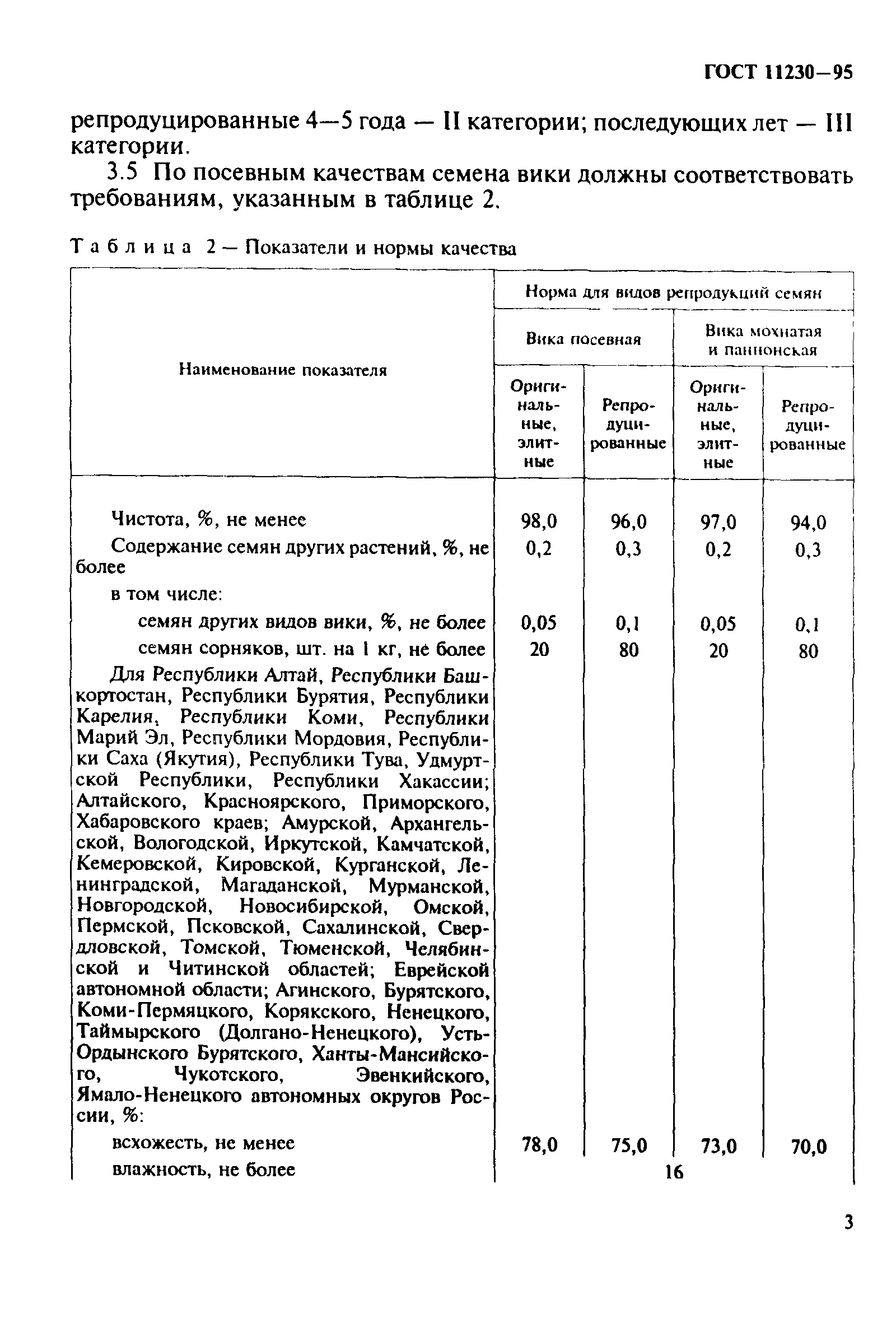 ���� 11230-95. �������� 6