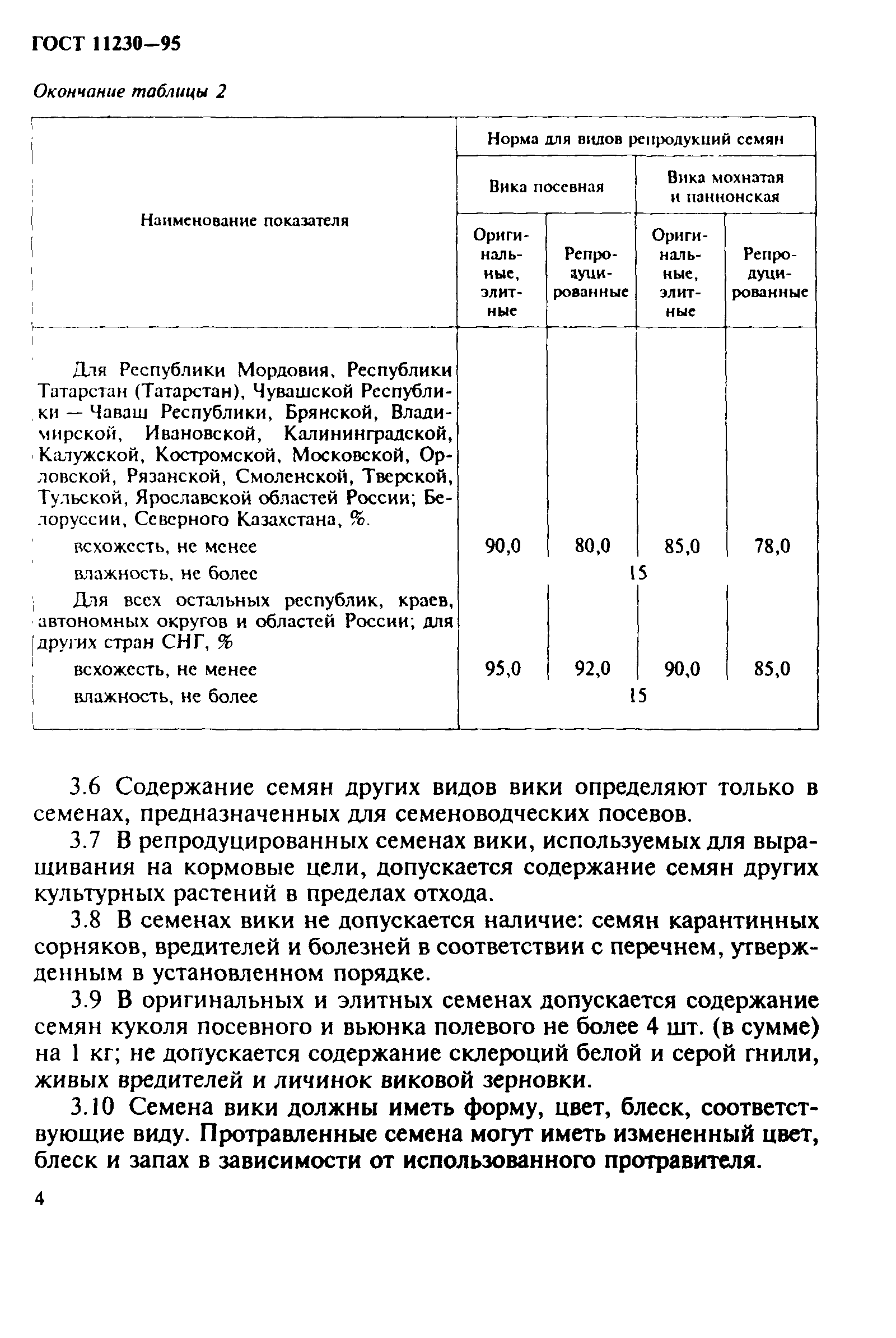 ���� 11230-95. �������� 7