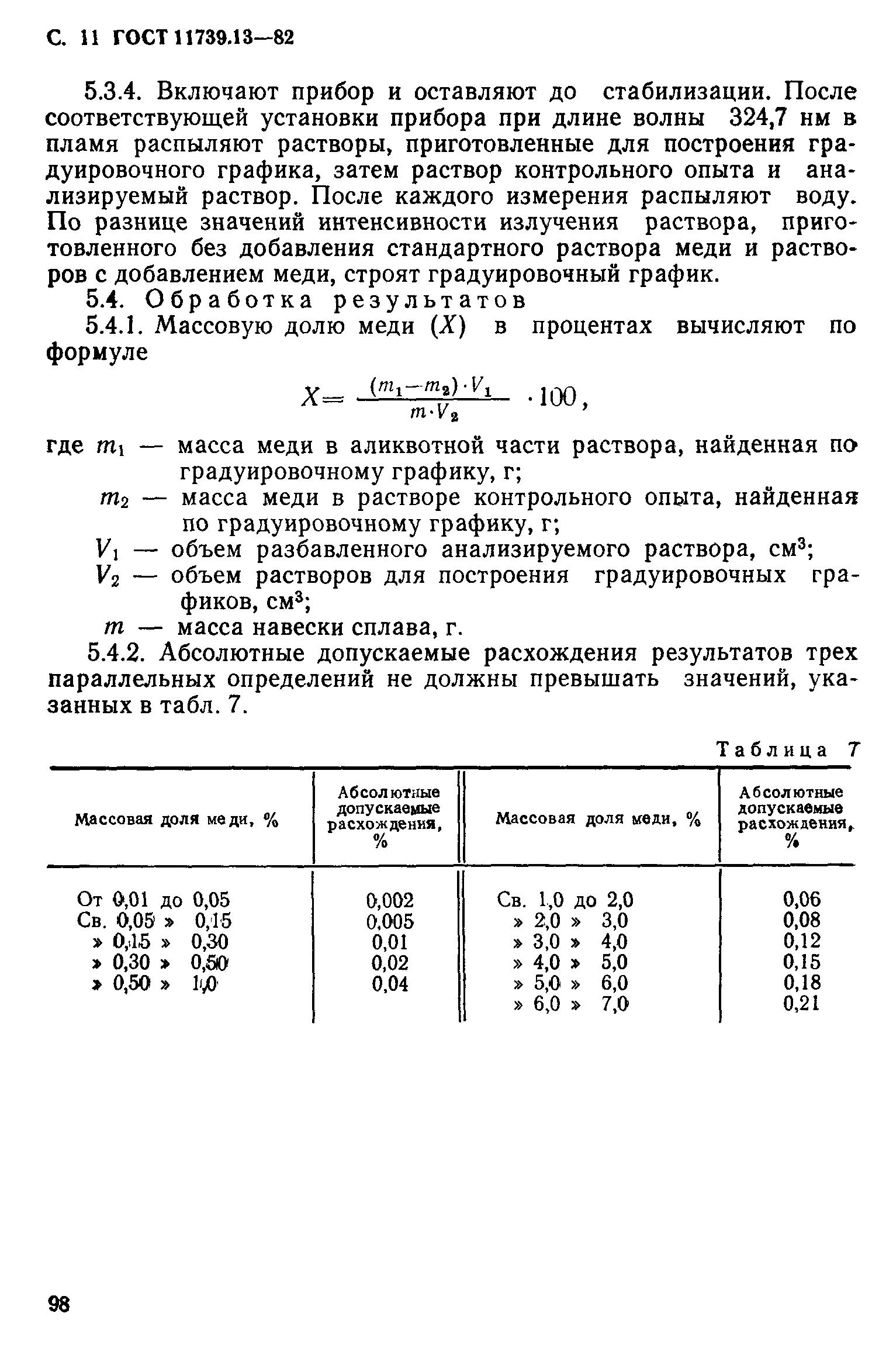 ���� 11739.13-82. �������� 11