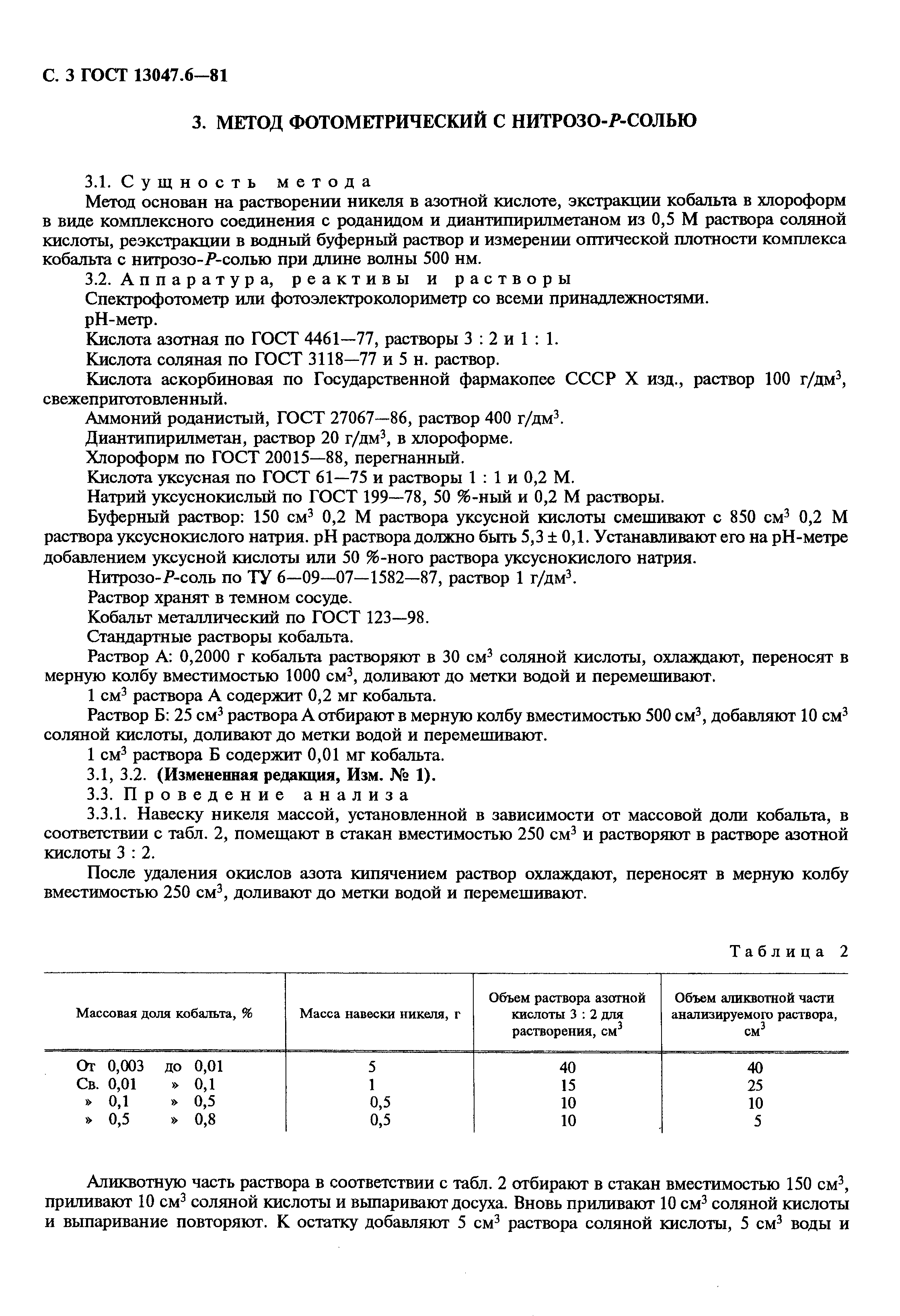 ���� 13047.6-81. �������� 4