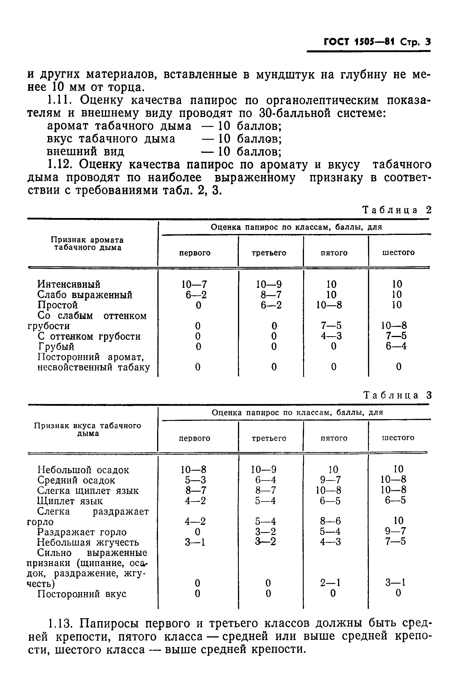���� 1505-81. �������� 4