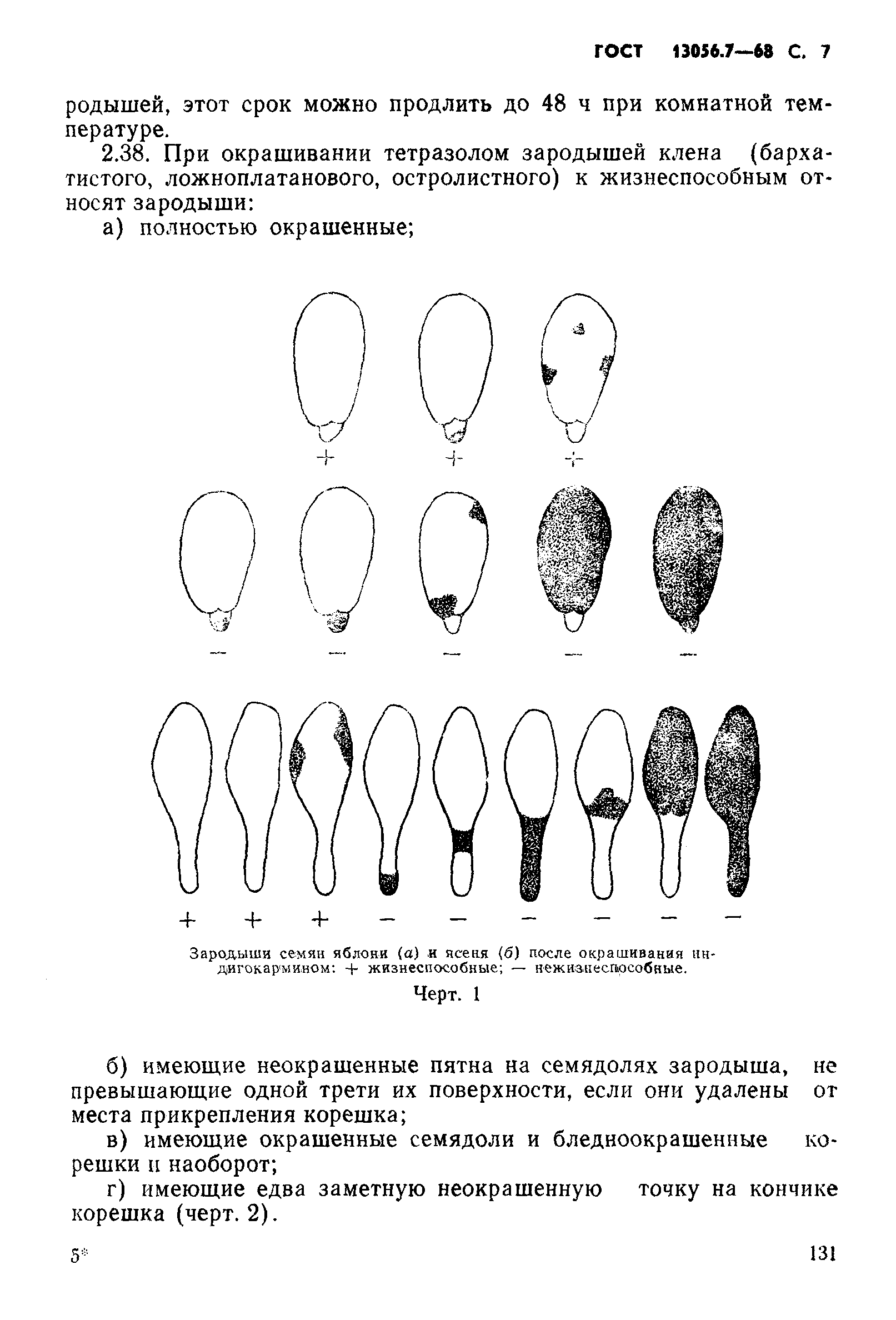  13056.7-68.  7