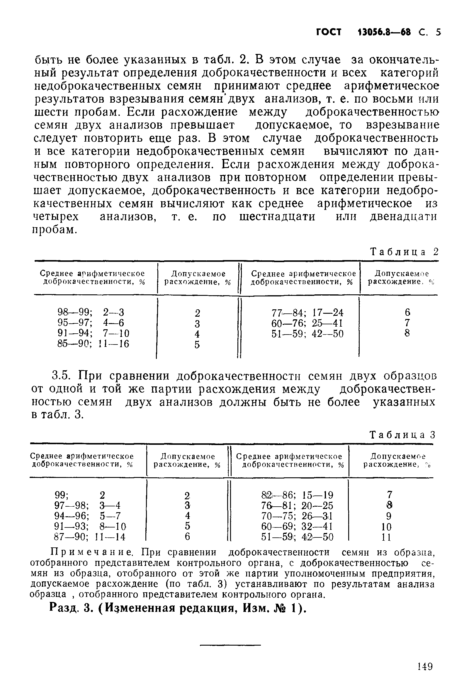 ���� 13056.8-68. �������� 5
