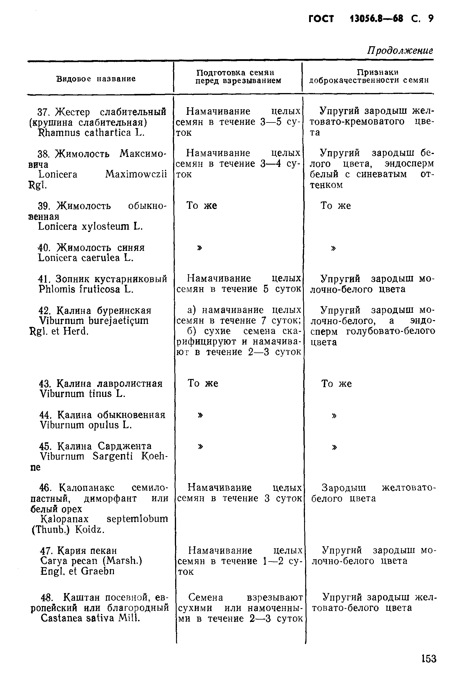 ���� 13056.8-68. �������� 9