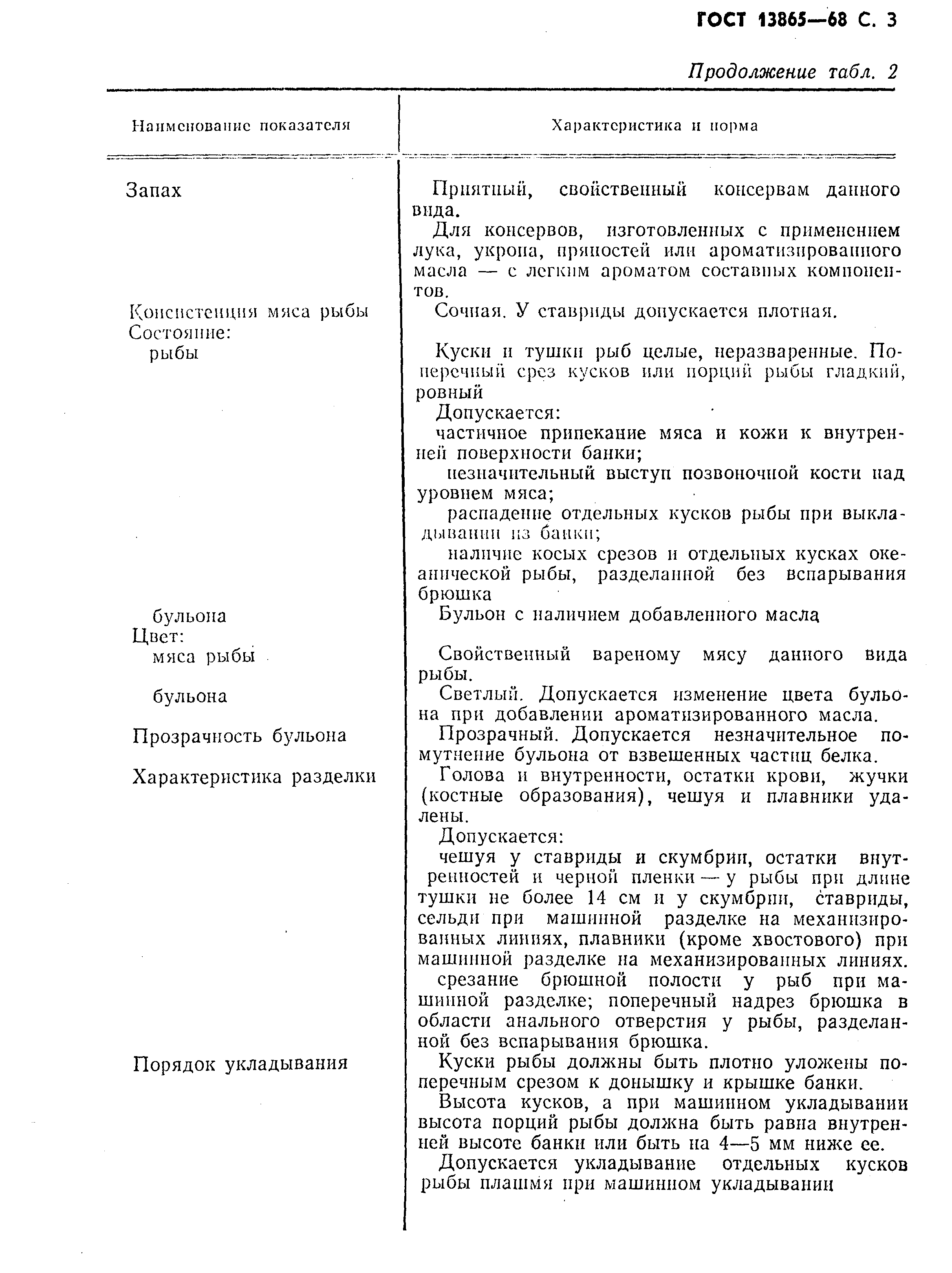 ���� 13865-68. �������� 4
