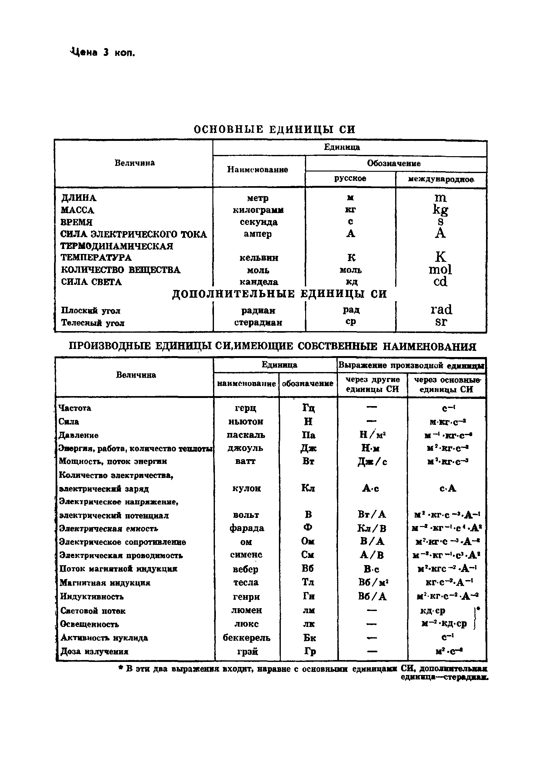 ���� 14169-79. �������� 12