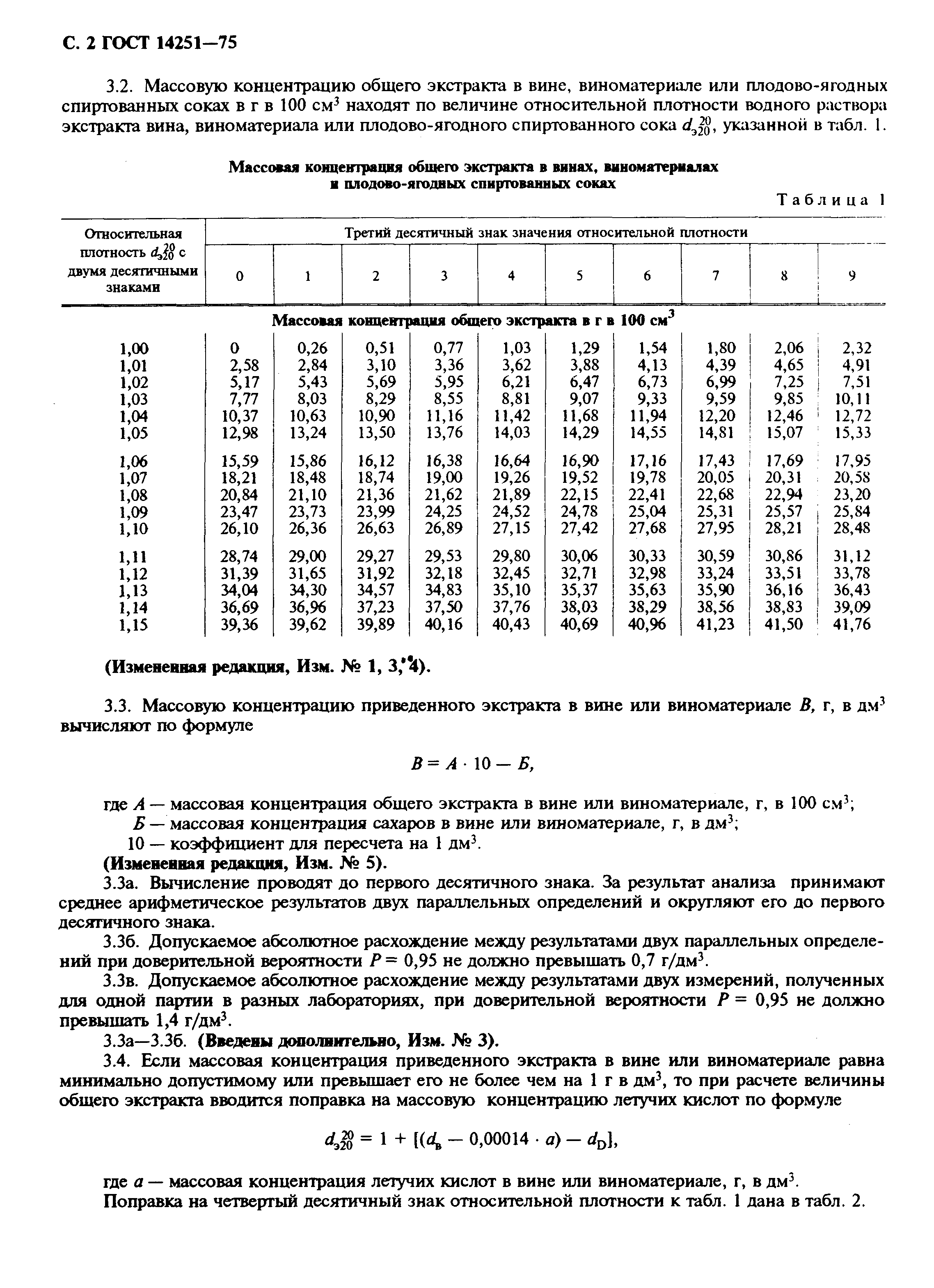 ���� 14251-75. �������� 3