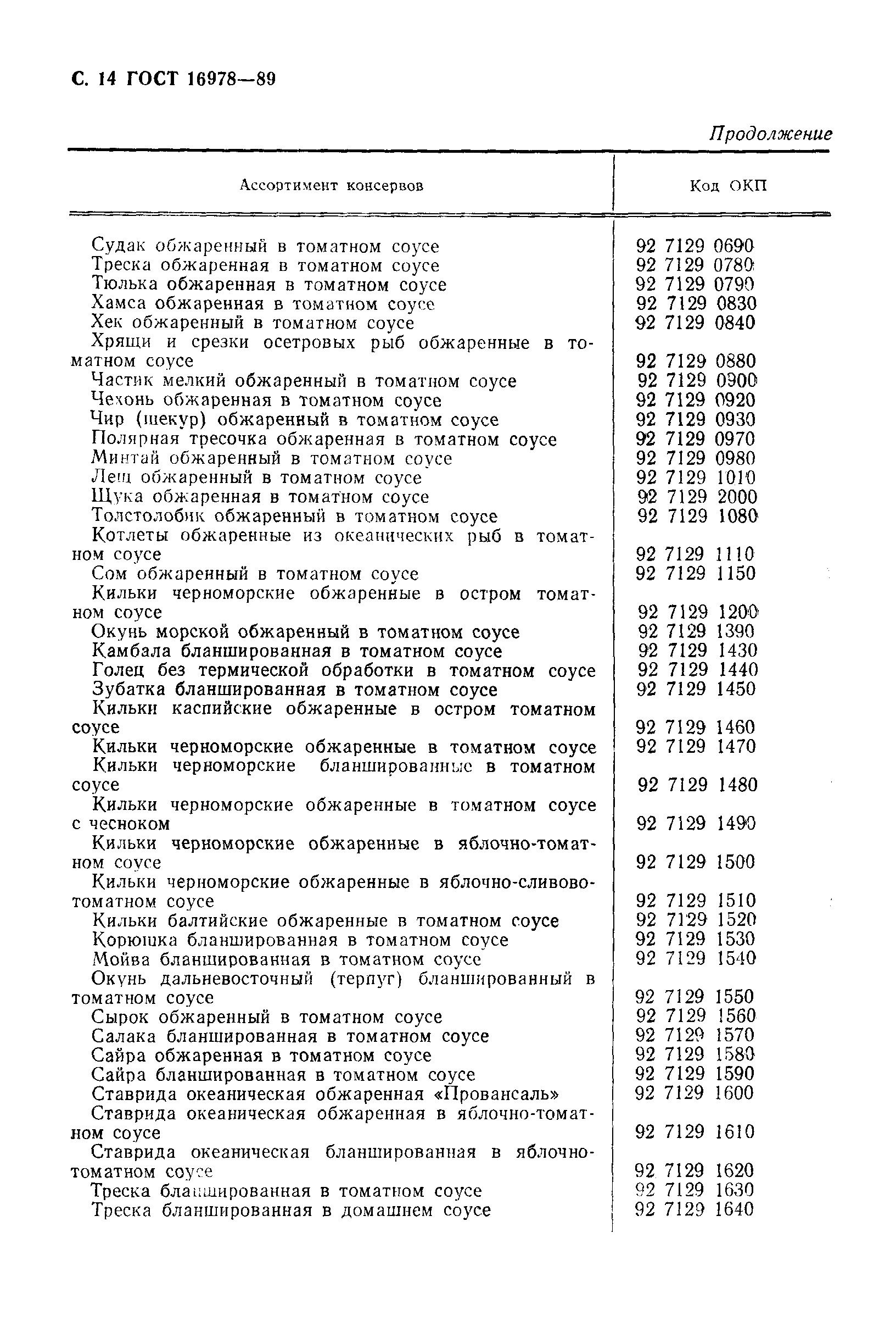 ���� 16978-89. �������� 15