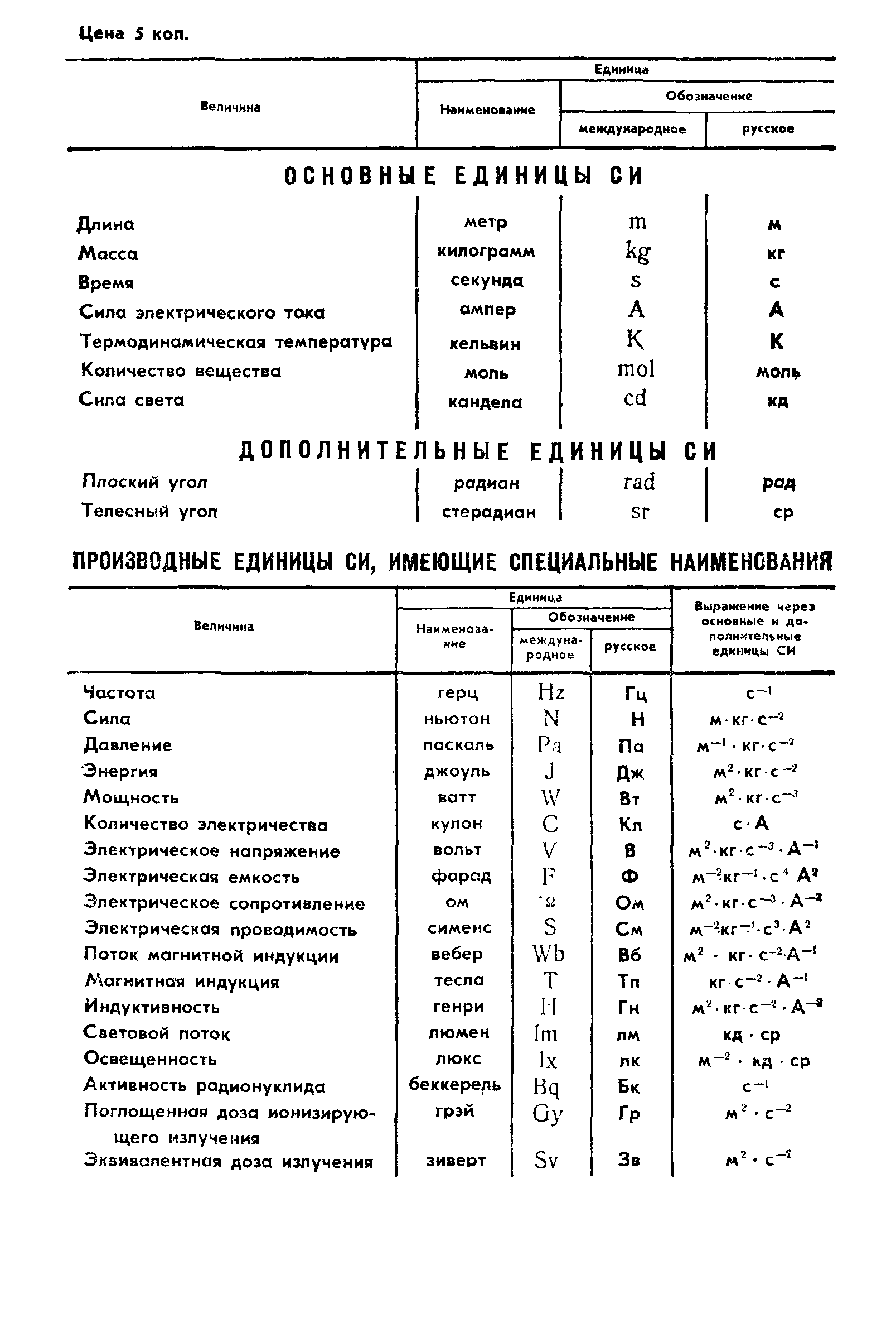 ���� 1594-69. �������� 19