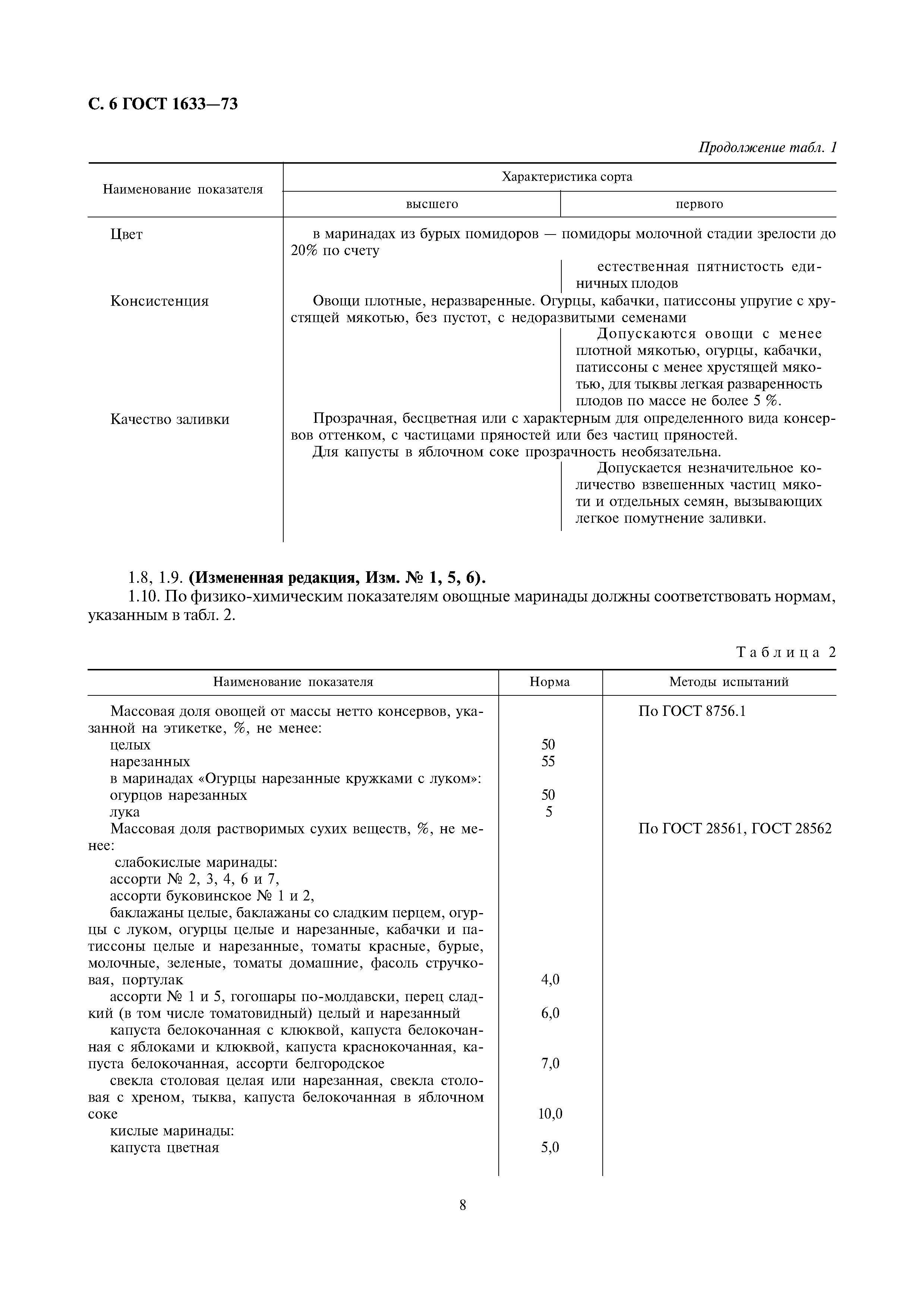 ���� 1633-73. �������� 8