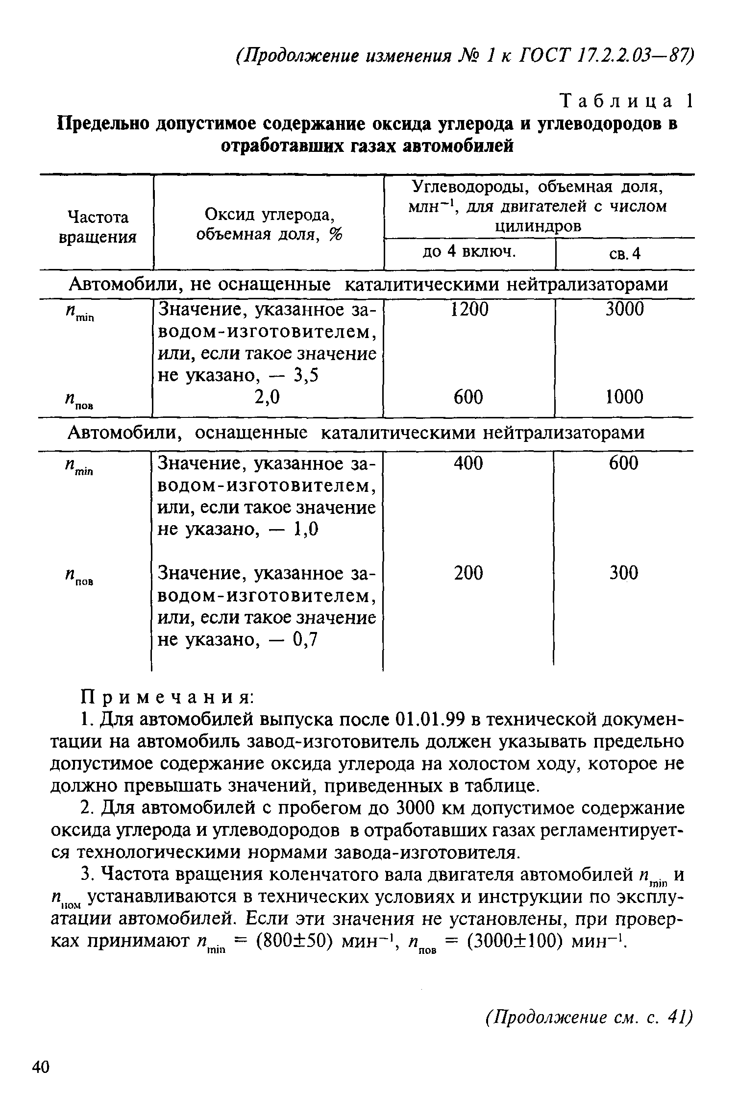 ���� 17.2.2.03-87. �������� 9