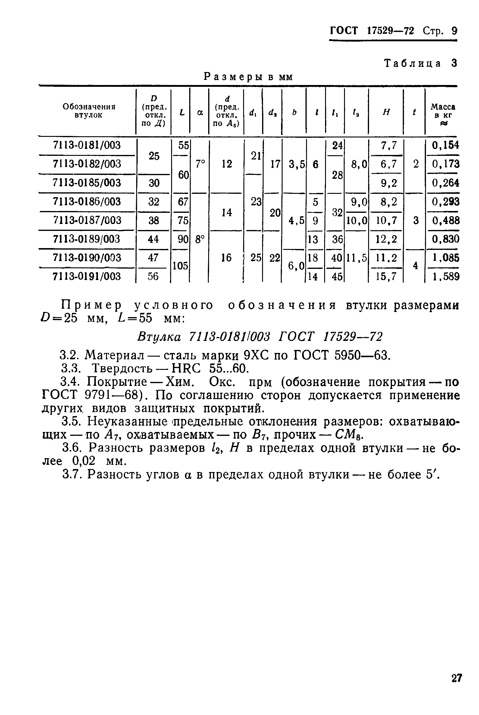 ���� 17529-72. �������� 9