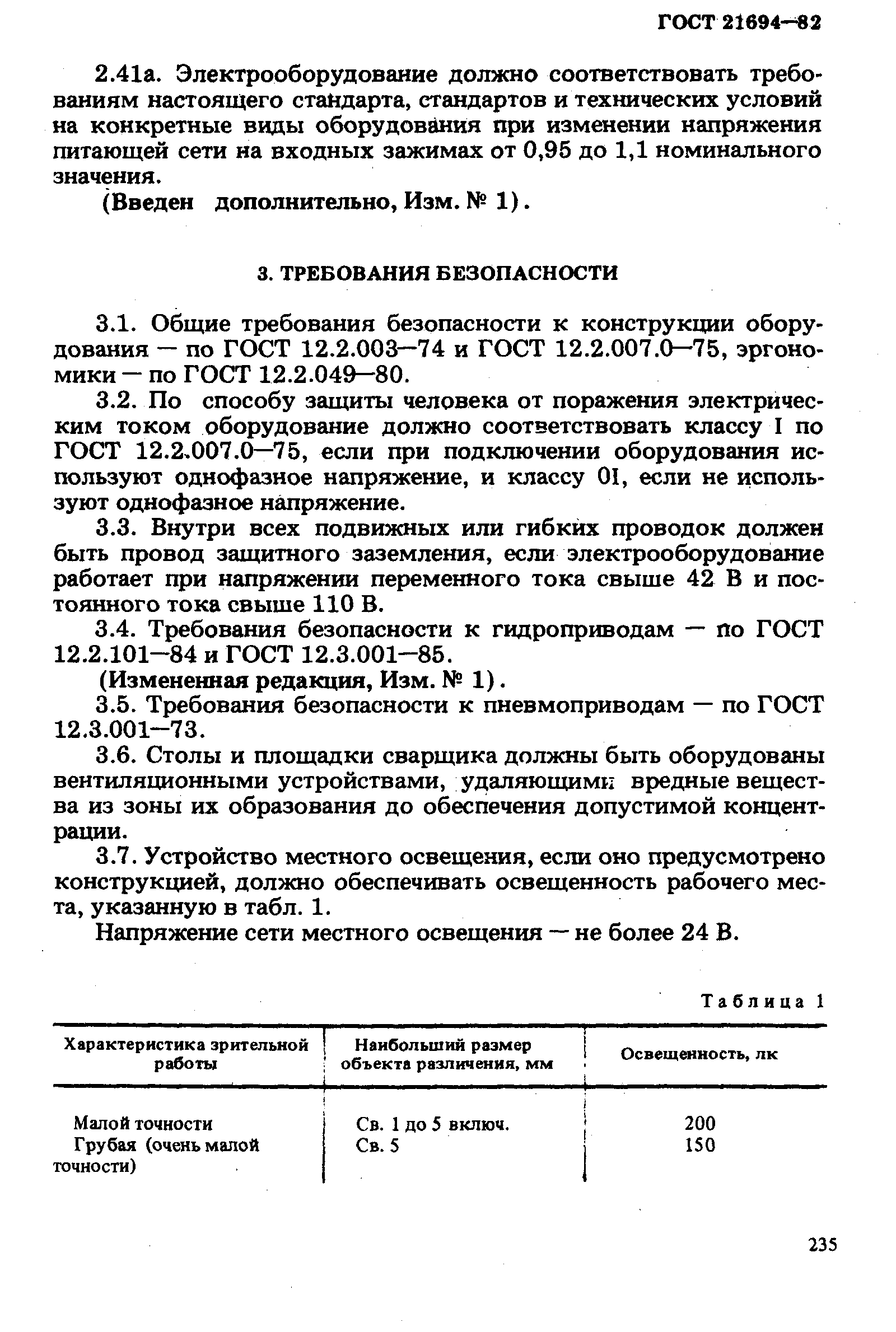 ���� 21694-82. �������� 6