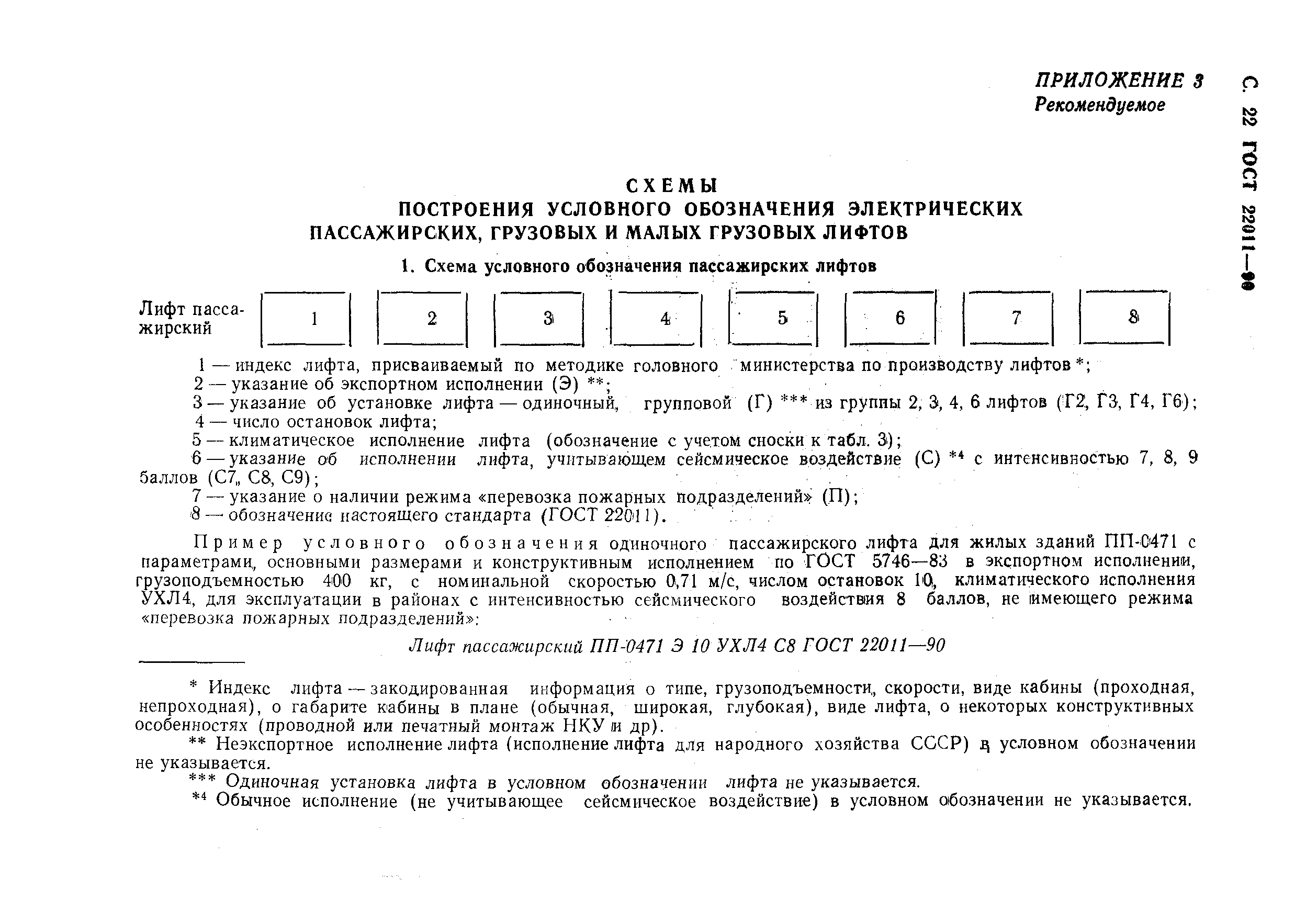 ���� 22011-90. �������� 23