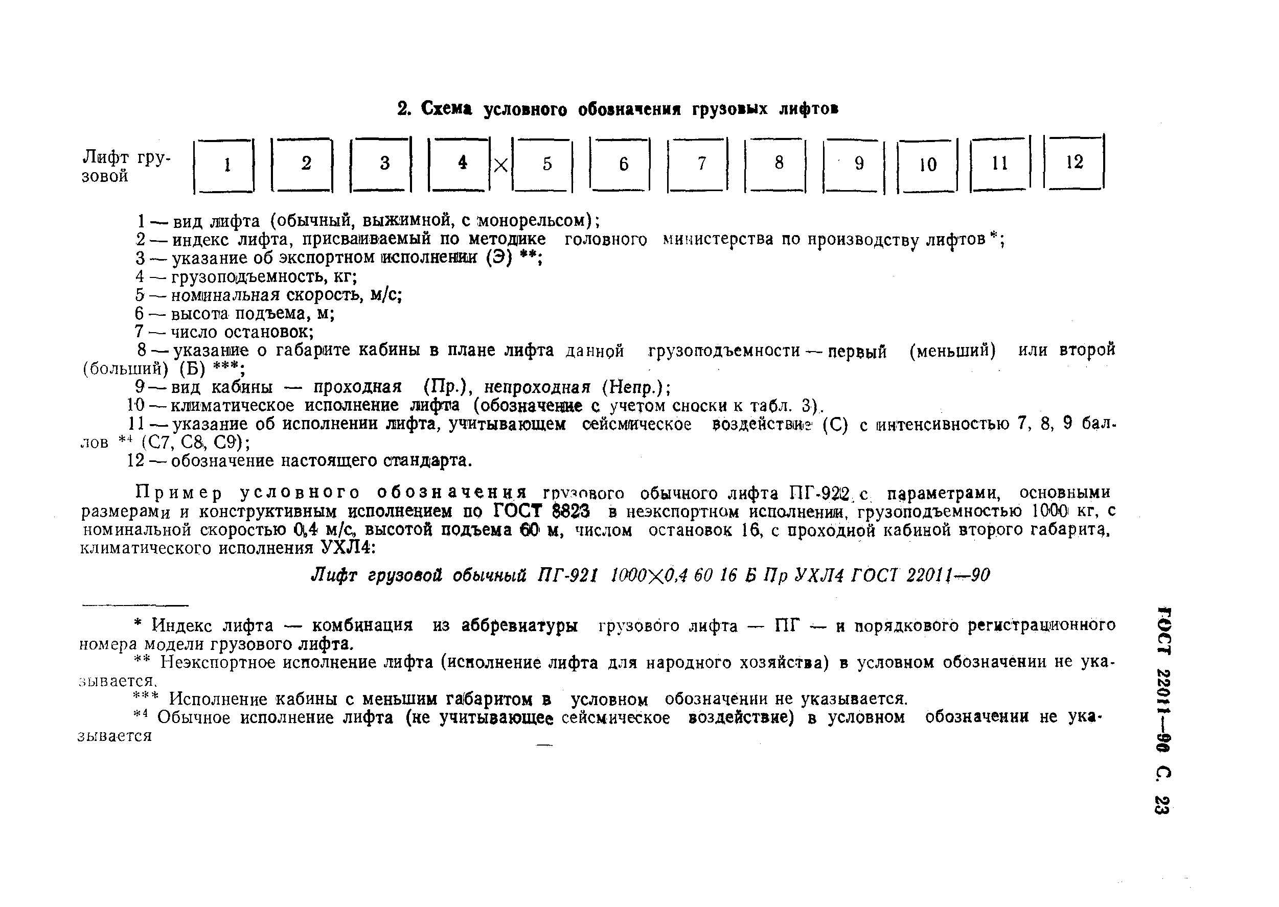���� 22011-90. �������� 24