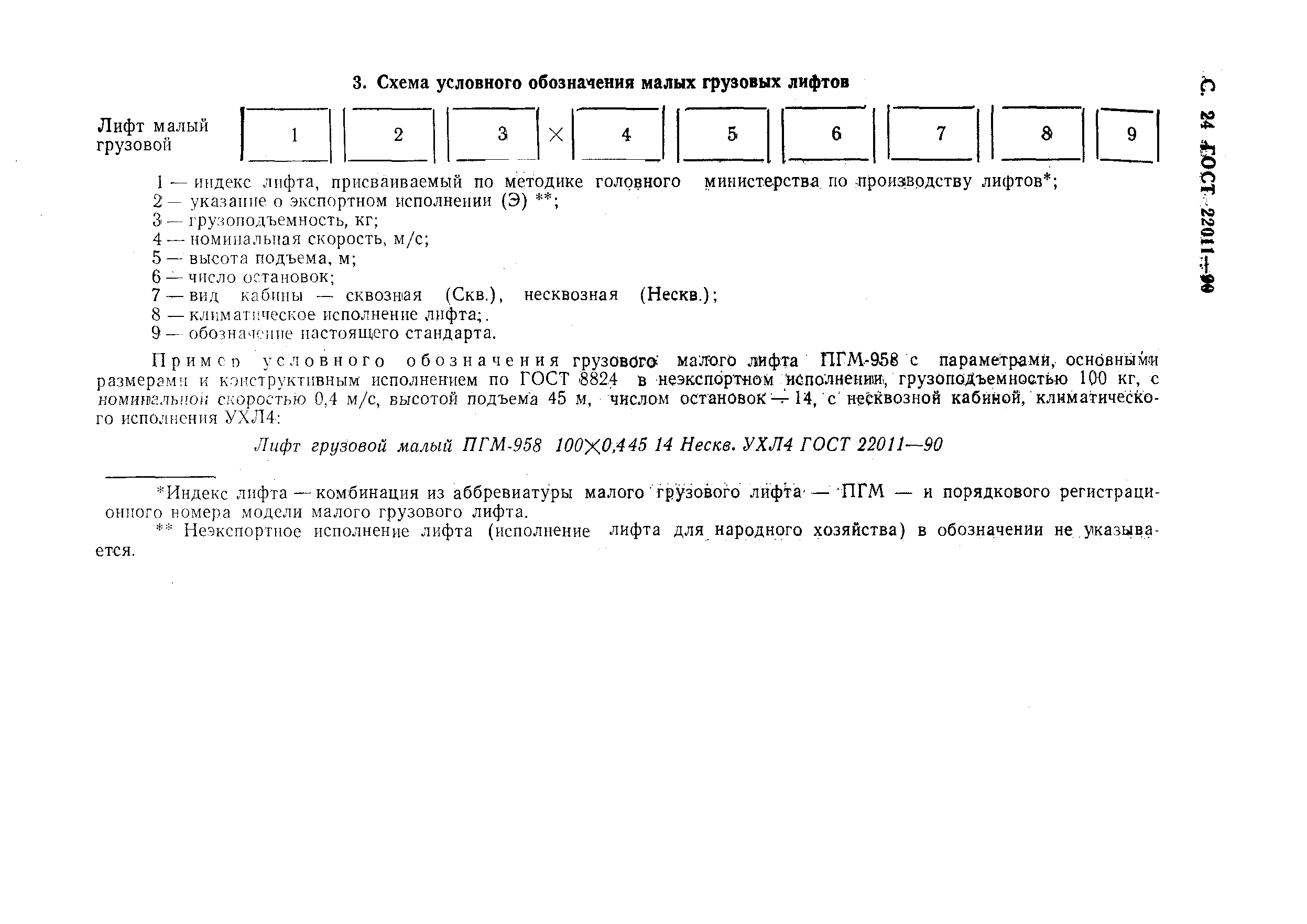 ���� 22011-90. �������� 25