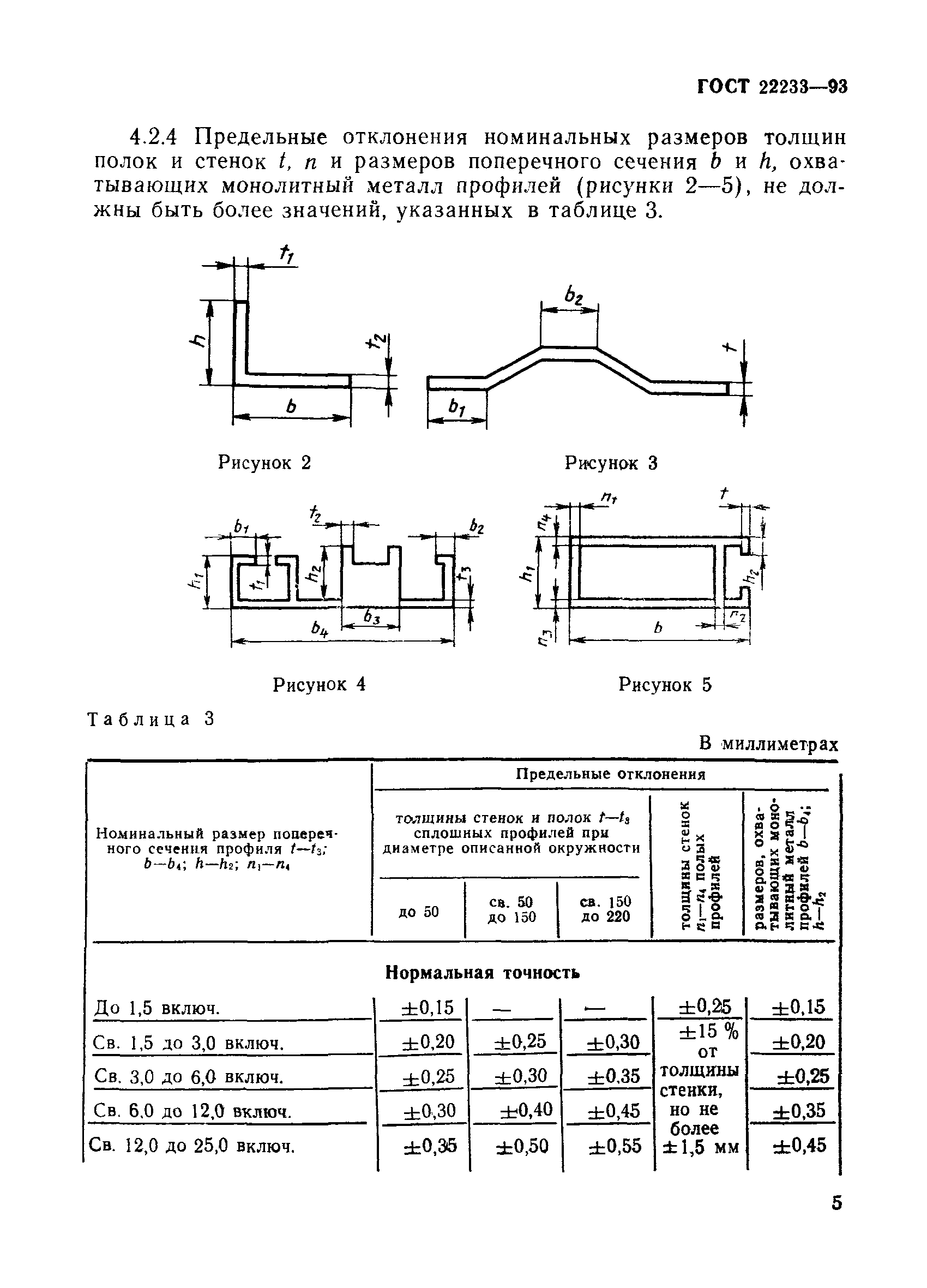 ���� 22233-93. �������� 8