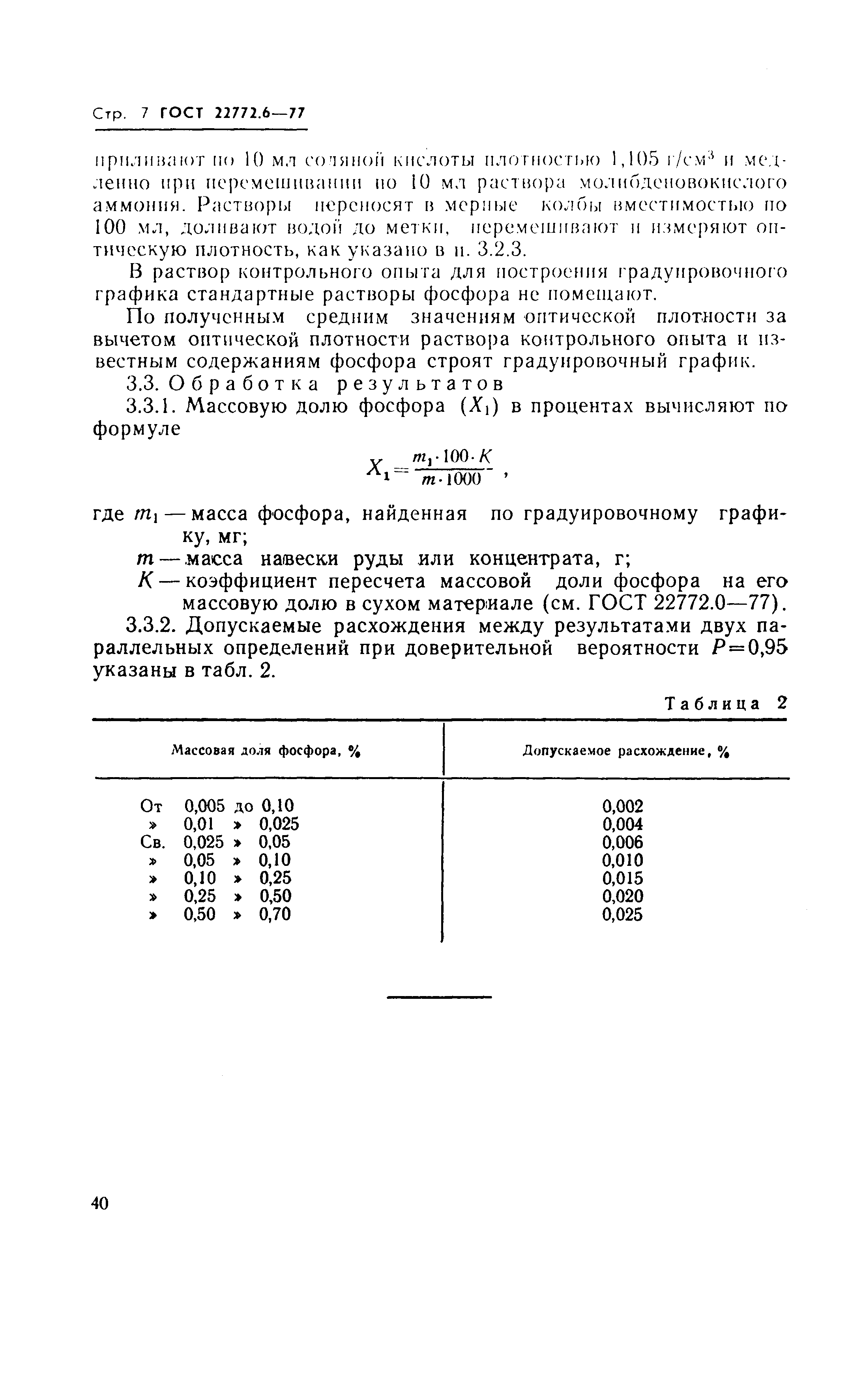 ���� 22772.6-77. �������� 7