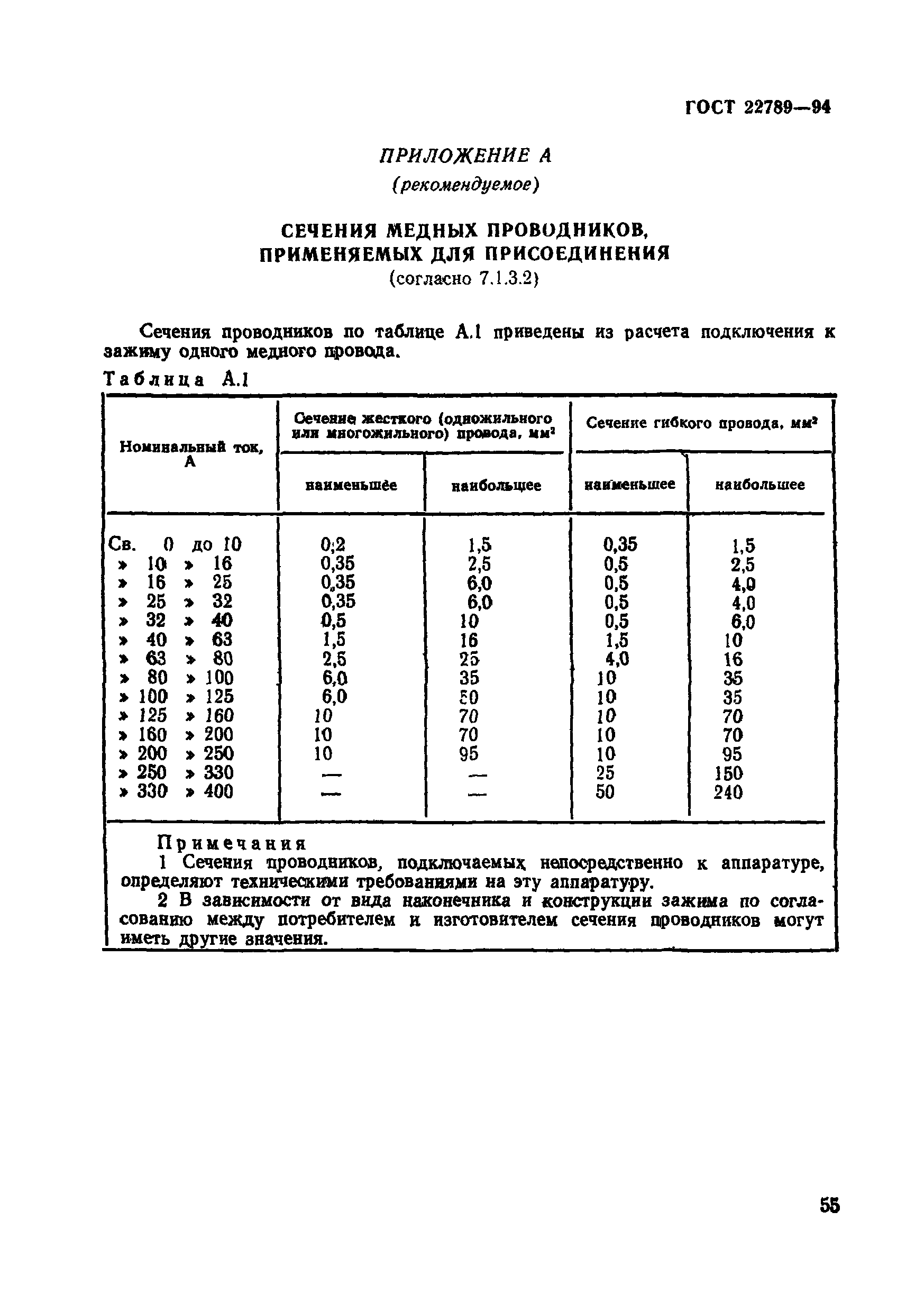 ���� 22789-94. �������� 61