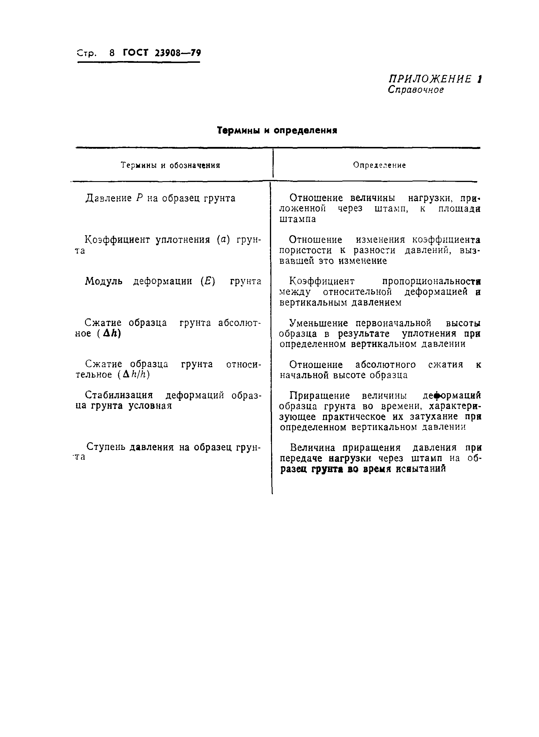 ���� 23908-79. �������� 11