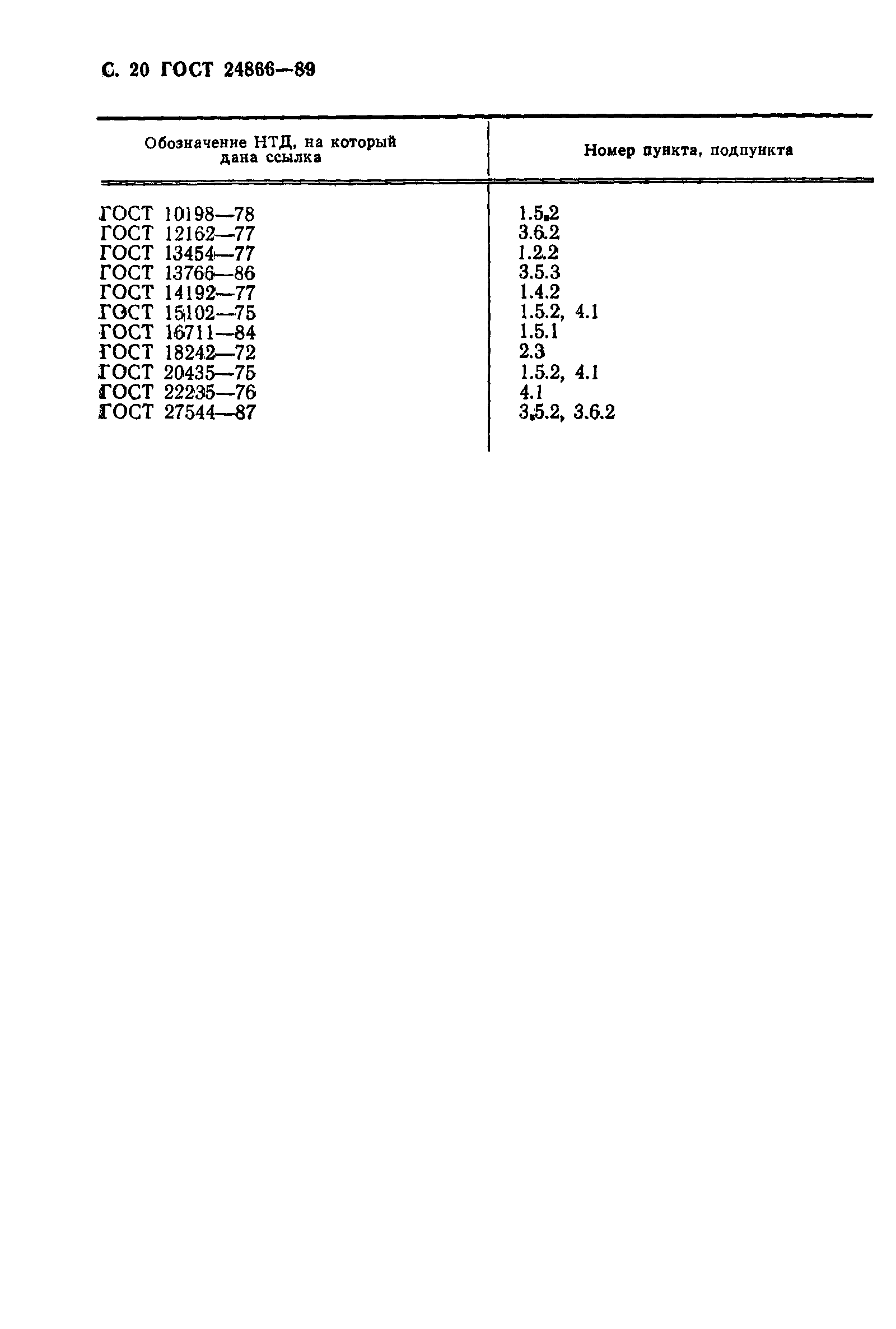  24866-89.  21