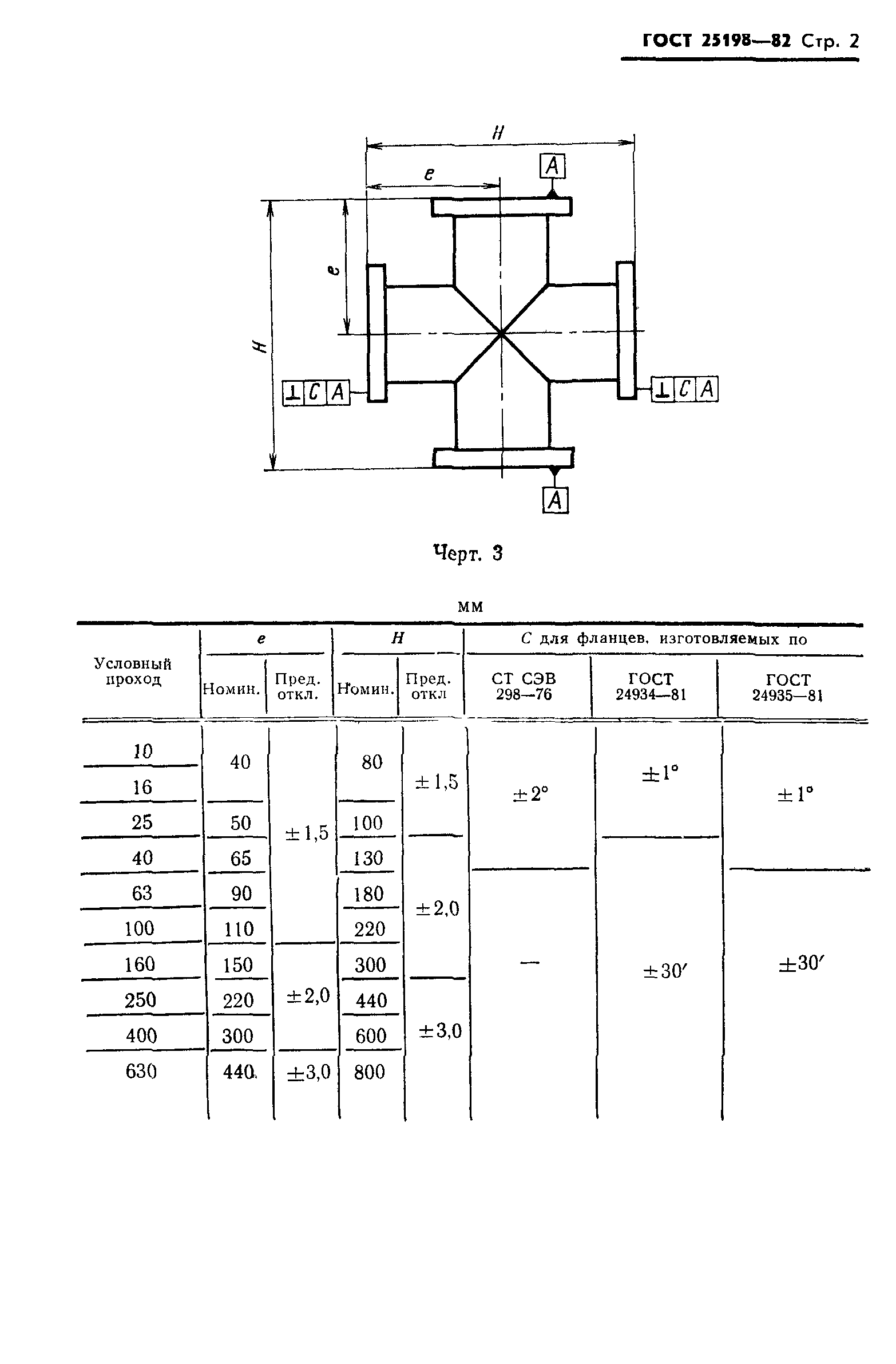 ���� 25198-82. �������� 3