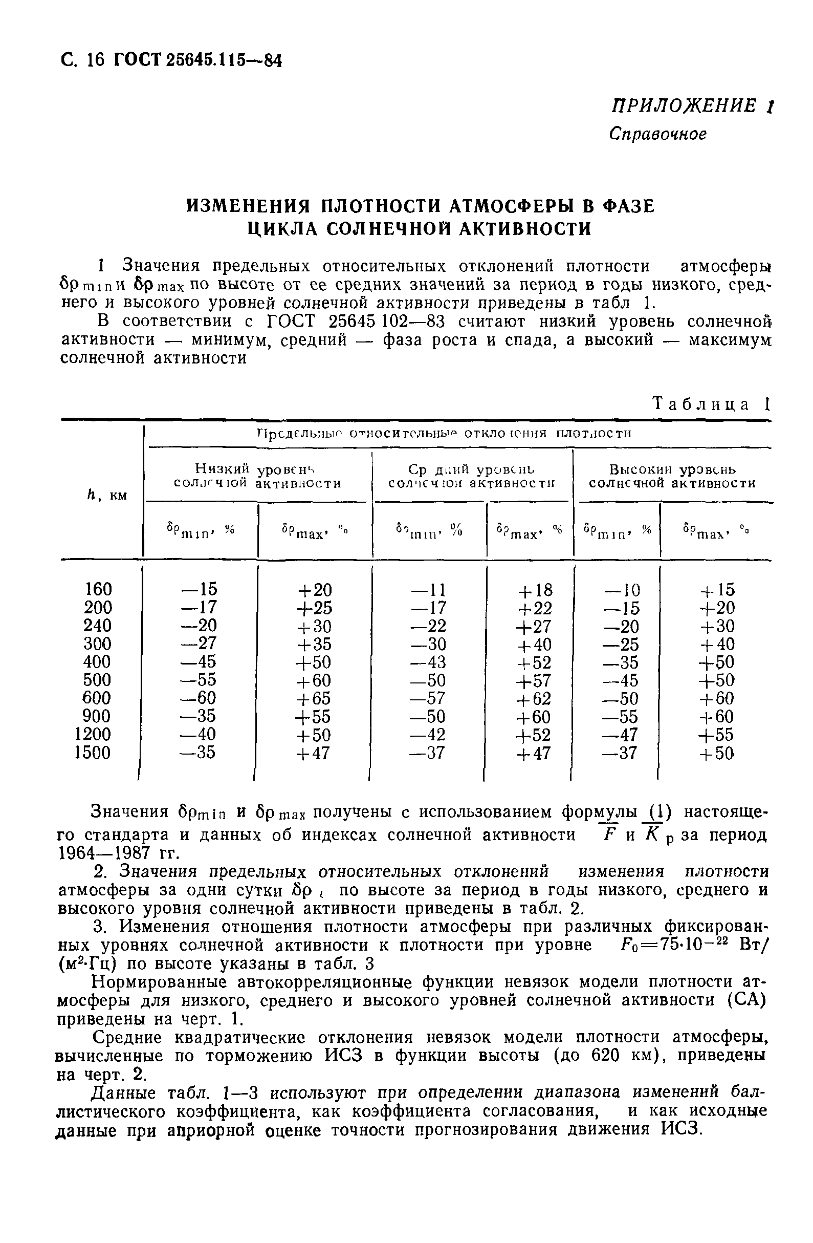  25645.115-84.  17